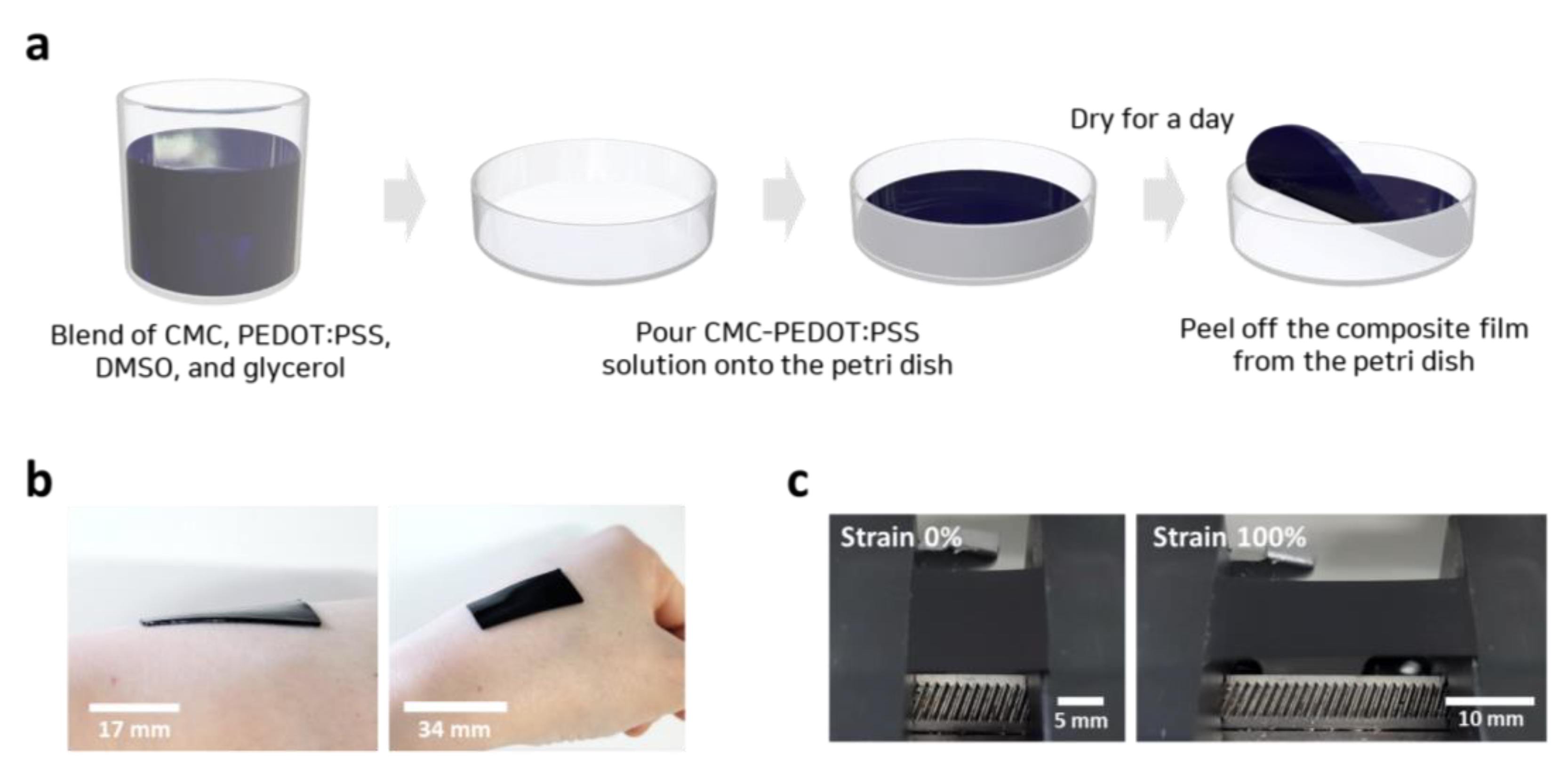 Materials 15 05009 g001 550