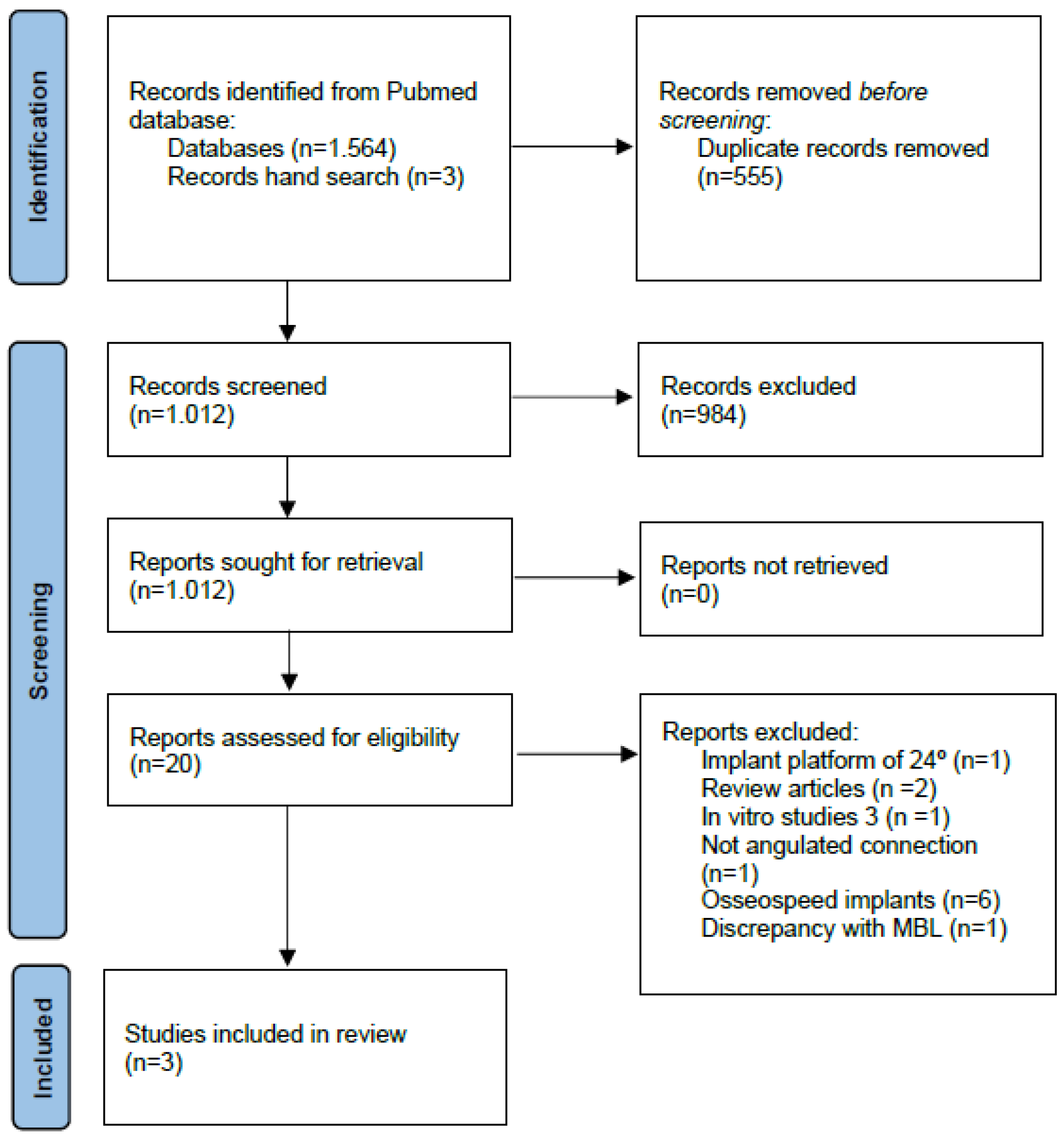 Materials 15 05011 g002