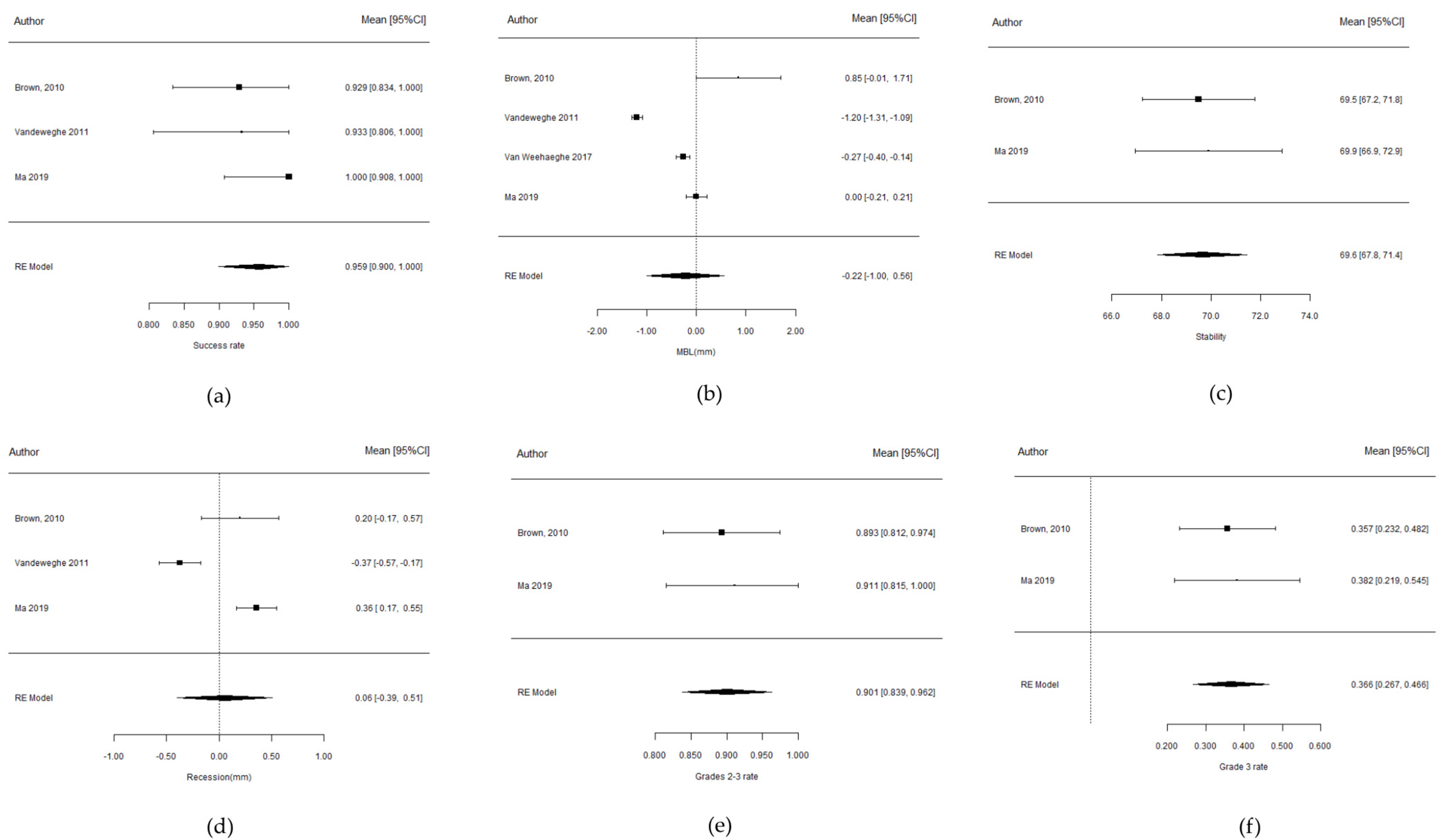 Materials 15 05011 g003