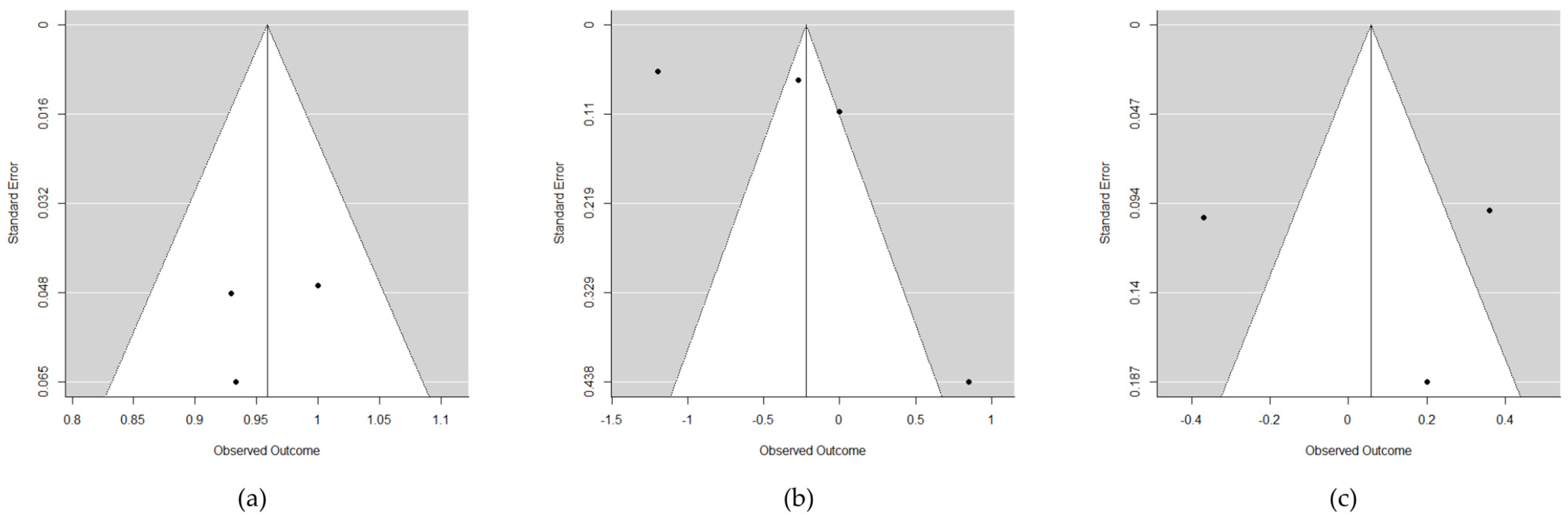 Materials 15 05011 g004