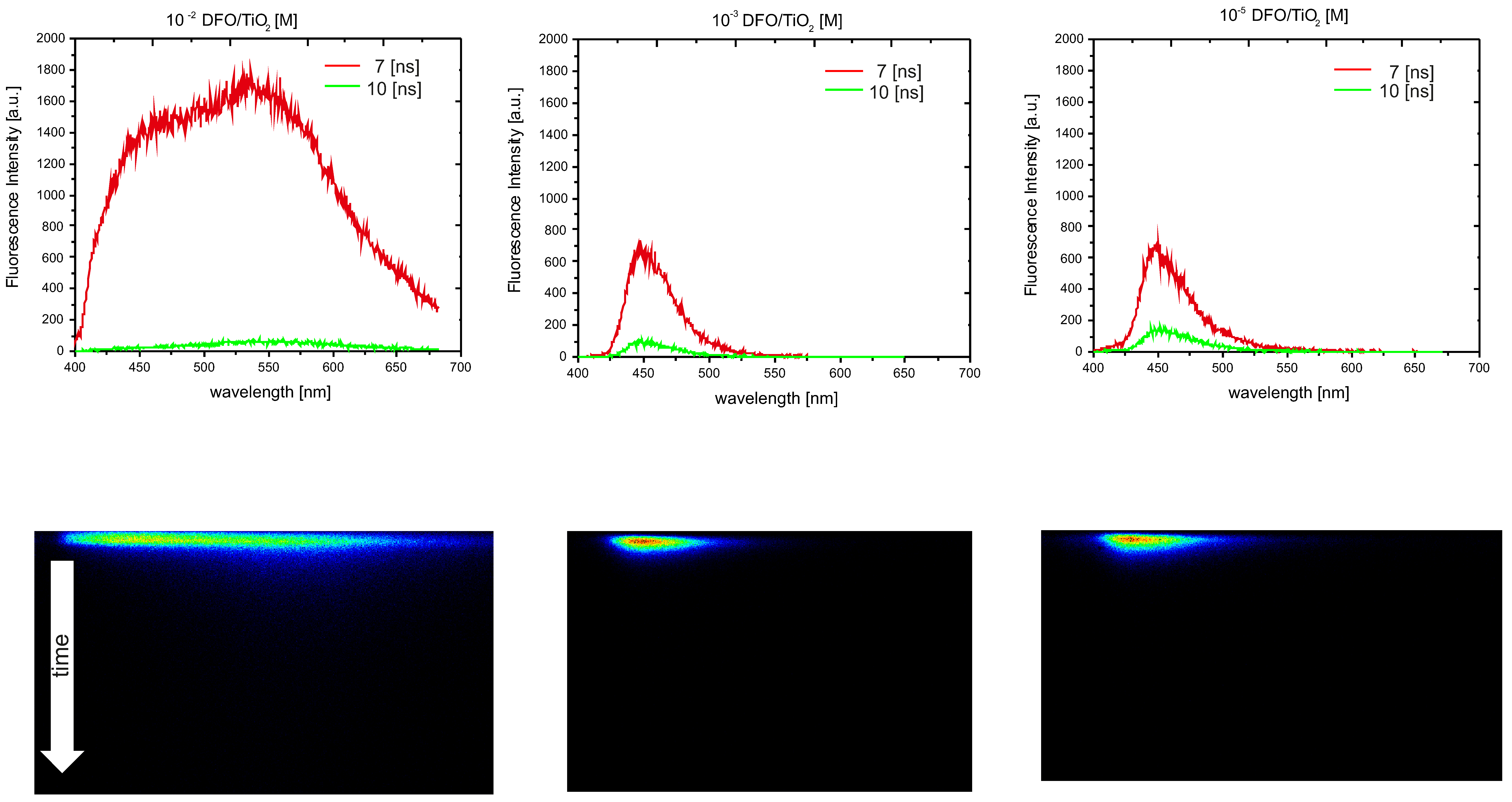 Materials 15 05012 g003 Materials 15 05012 g003