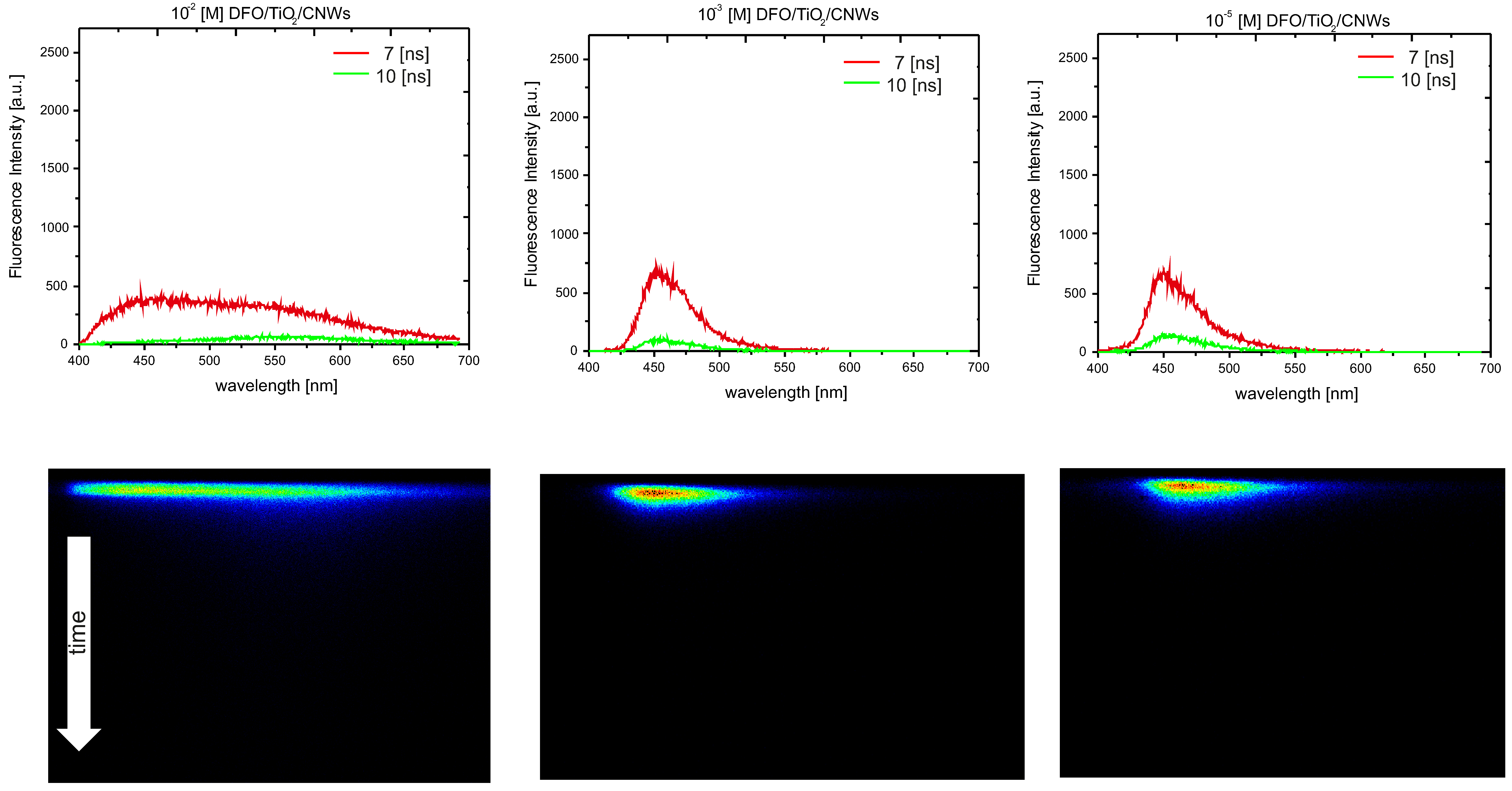 Materials 15 05012 g004 Materials 15 05012 g004