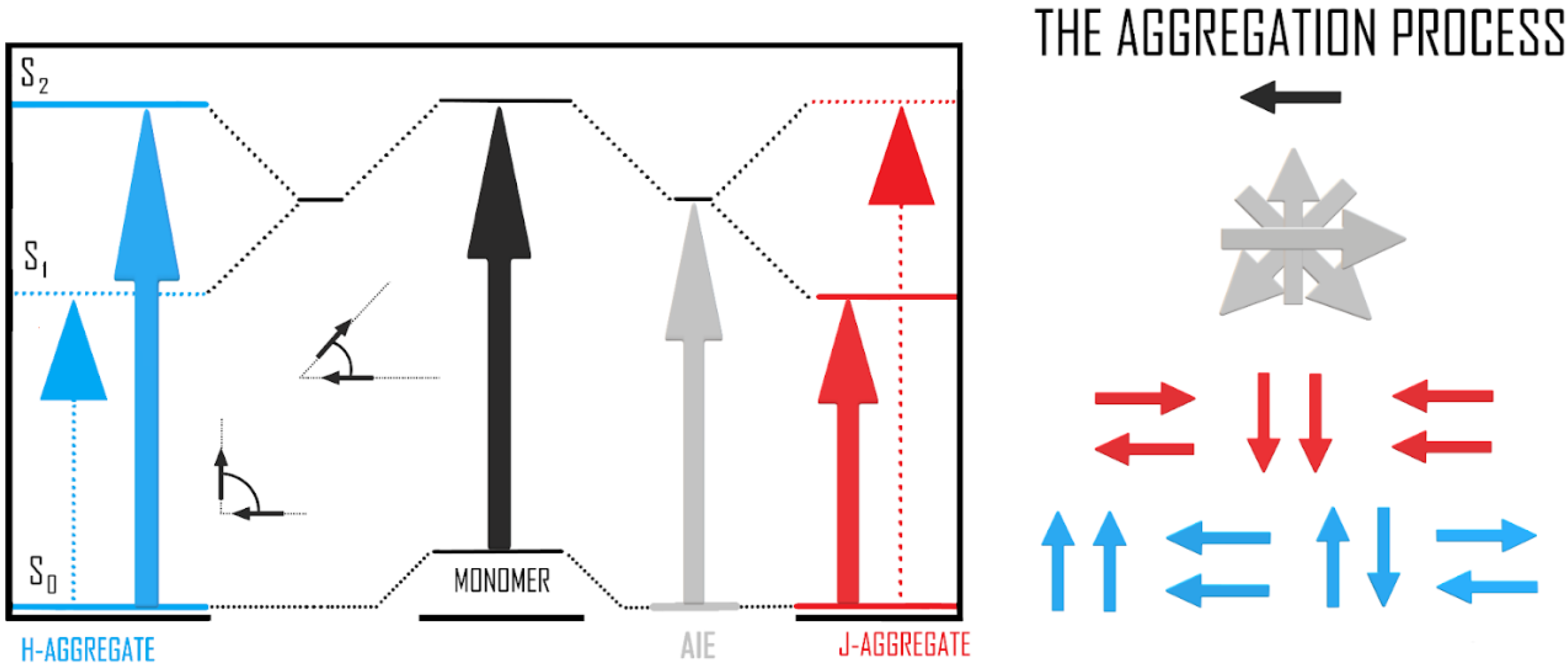 Materials 15 05012 g007 Materials 15 05012 g007