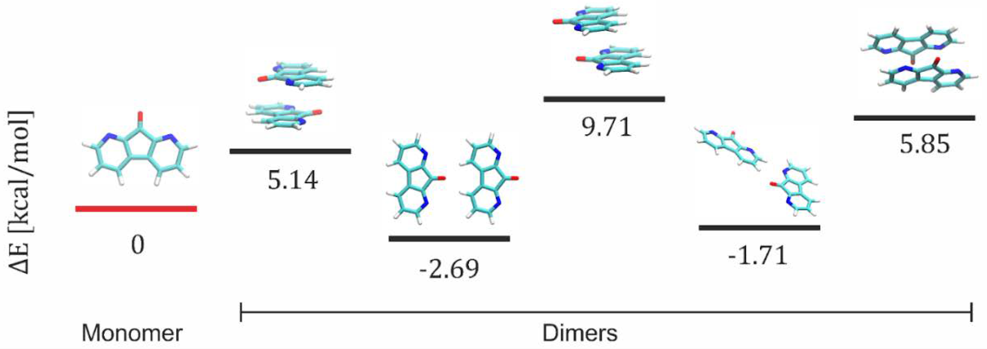 Materials 15 05012 g009 Materials 15 05012 g009