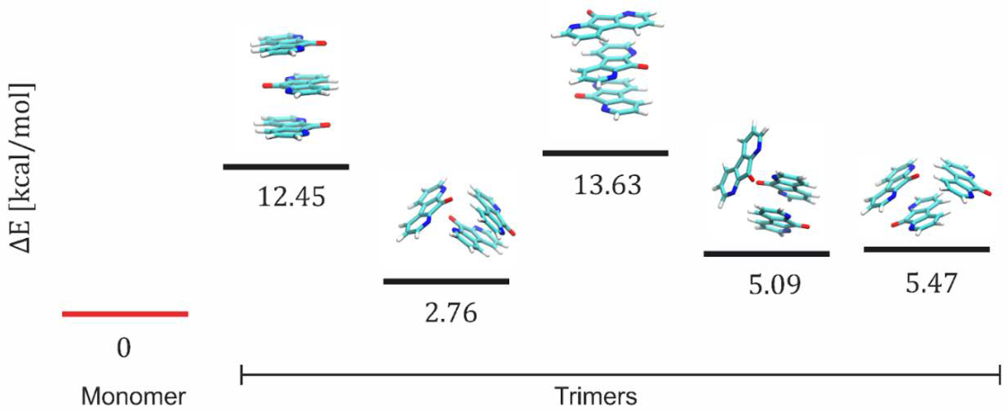 Materials 15 05012 g010 Materials 15 05012 g010
