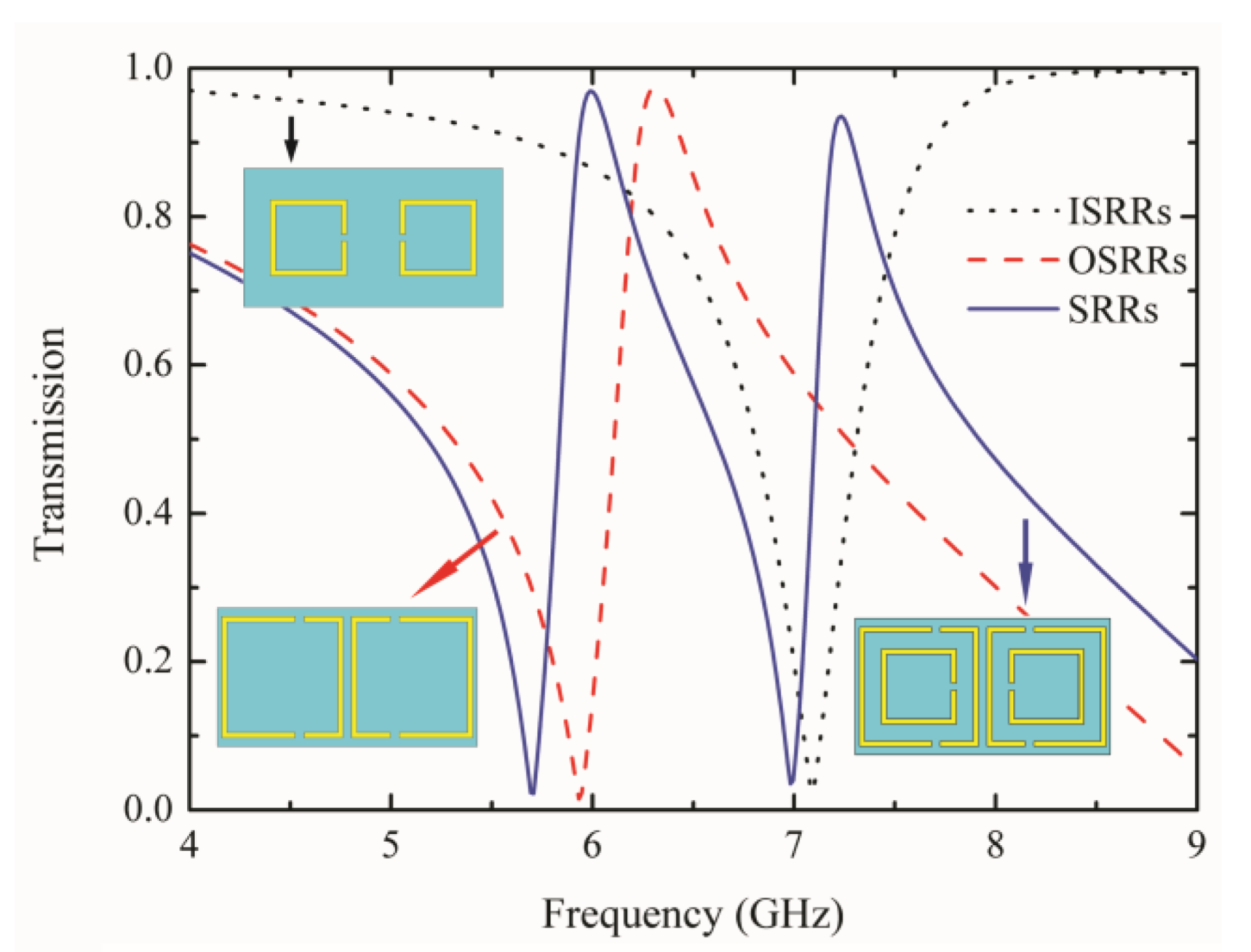 Materials 15 05013 g003 550