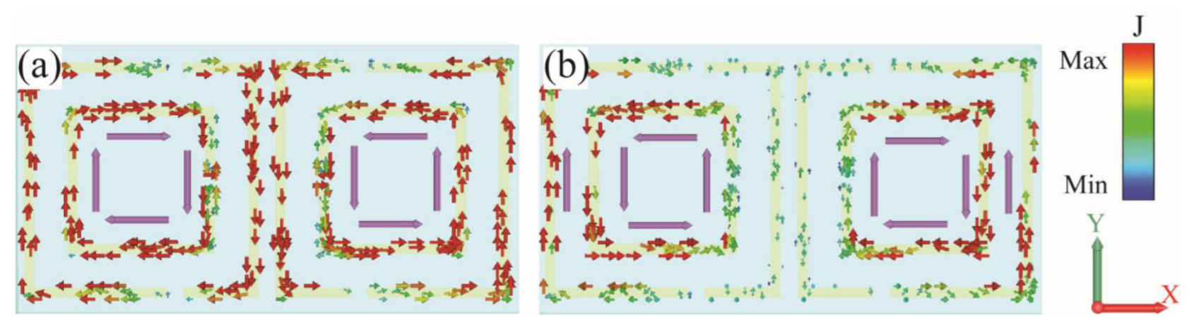 Materials 15 05013 g004 550
