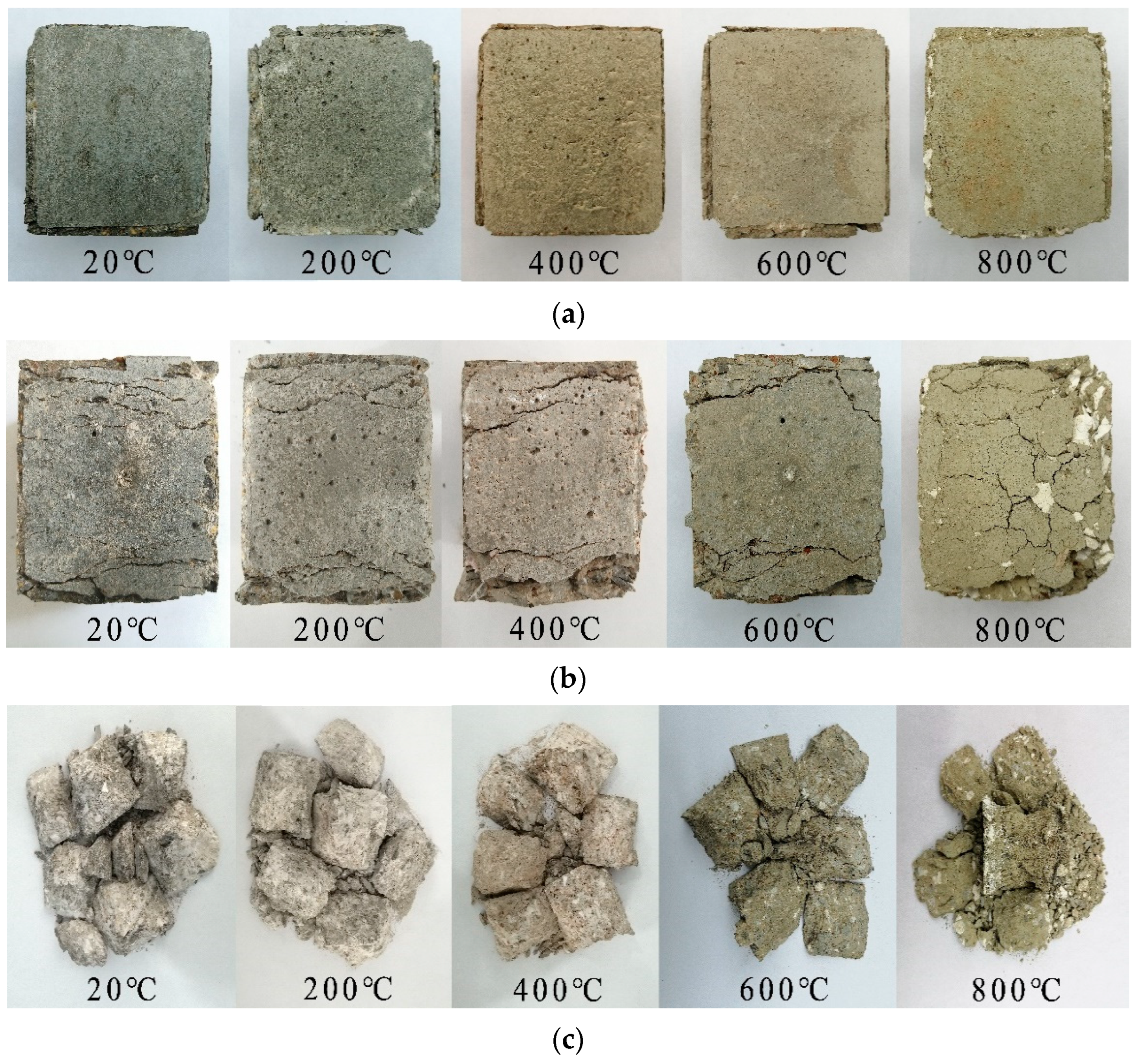 Materials 15 05014 g012 550