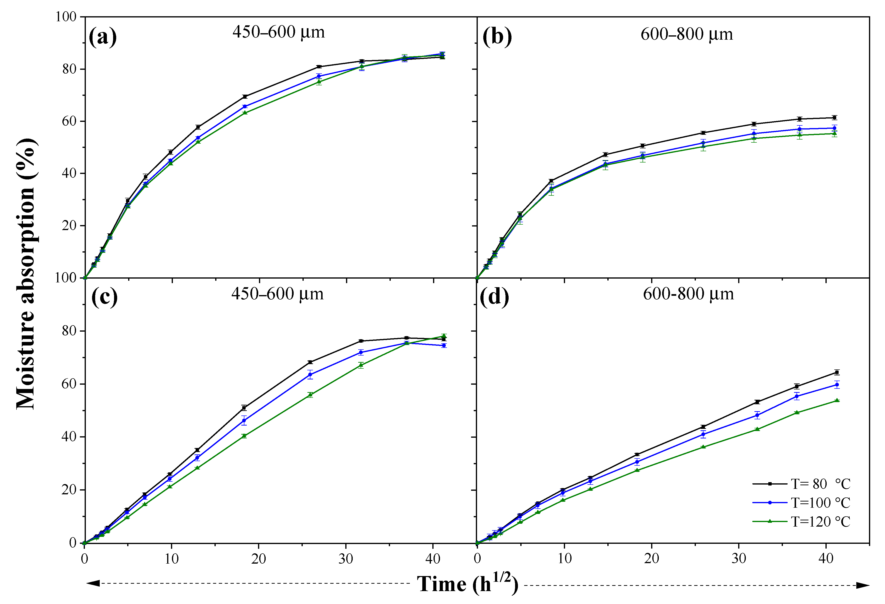 Materials 15 05015 g005