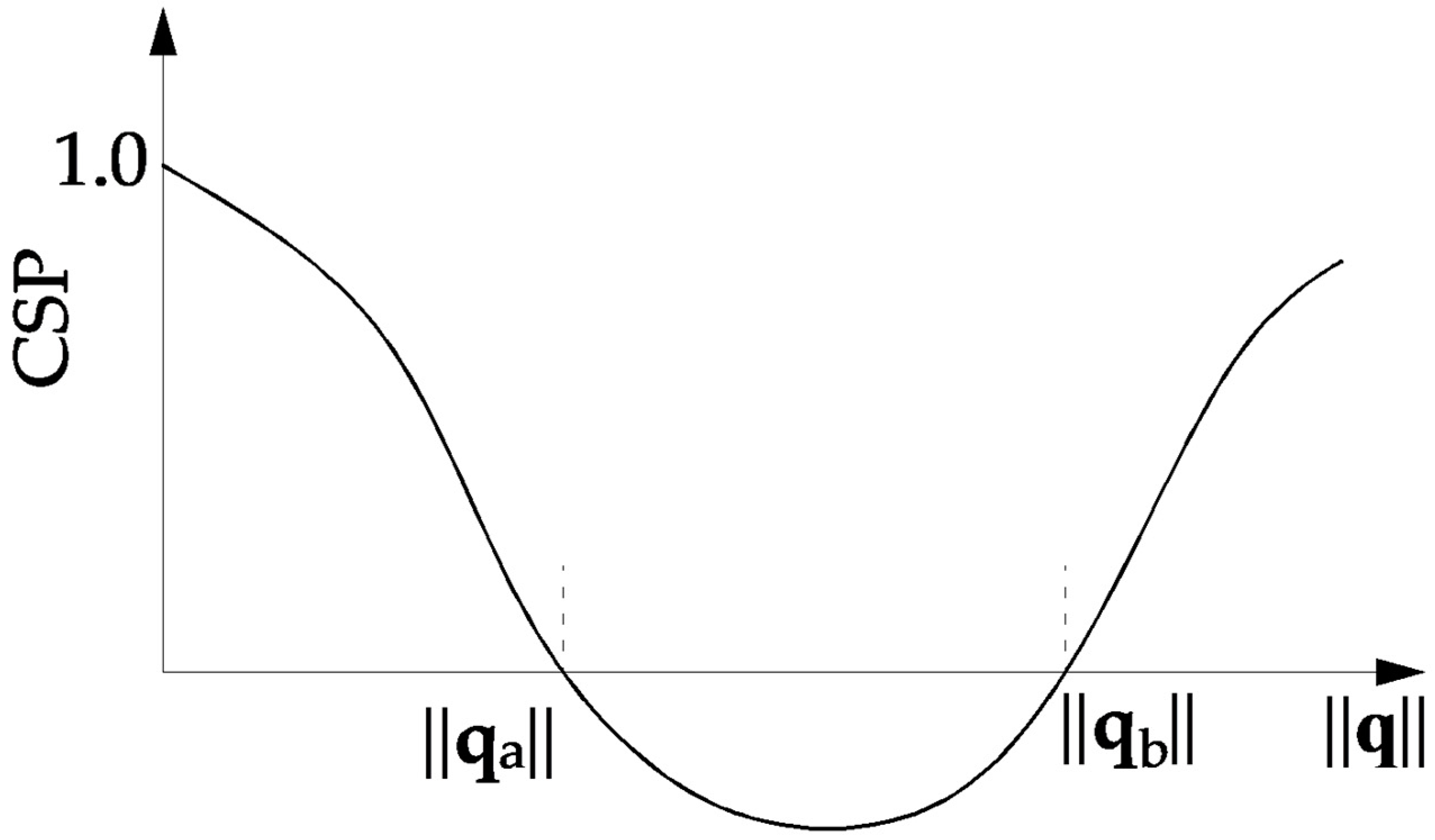 Materials 15 05017 g002