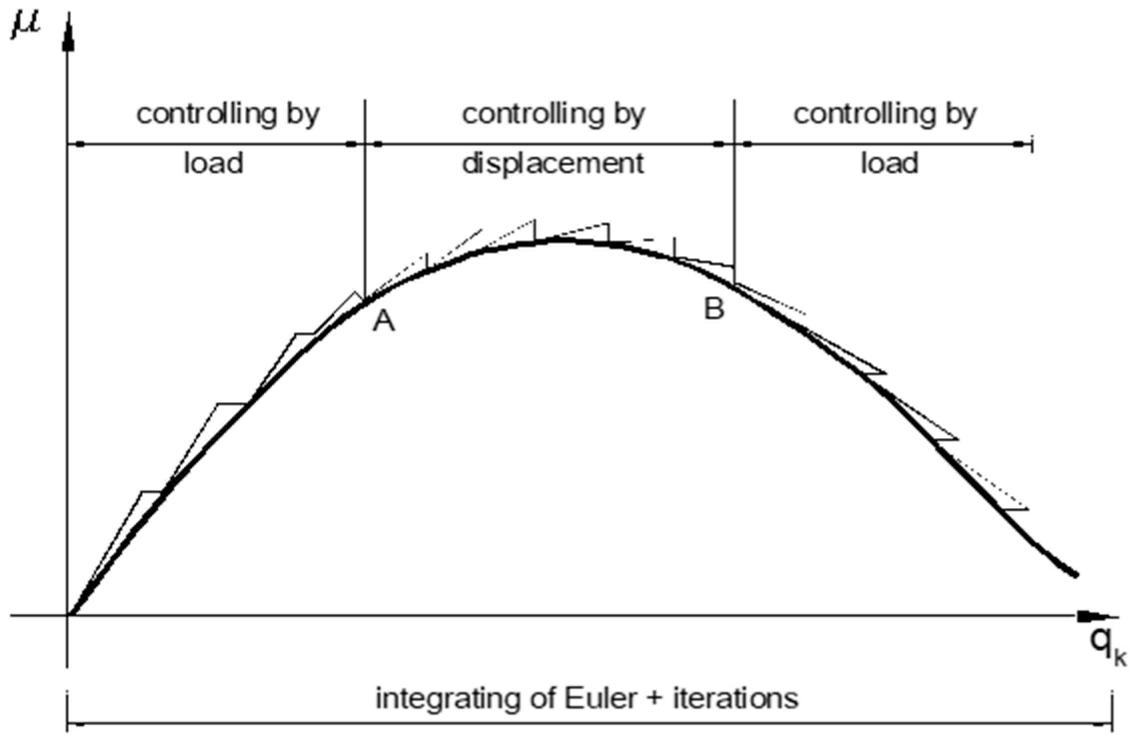 Materials 15 05017 g004