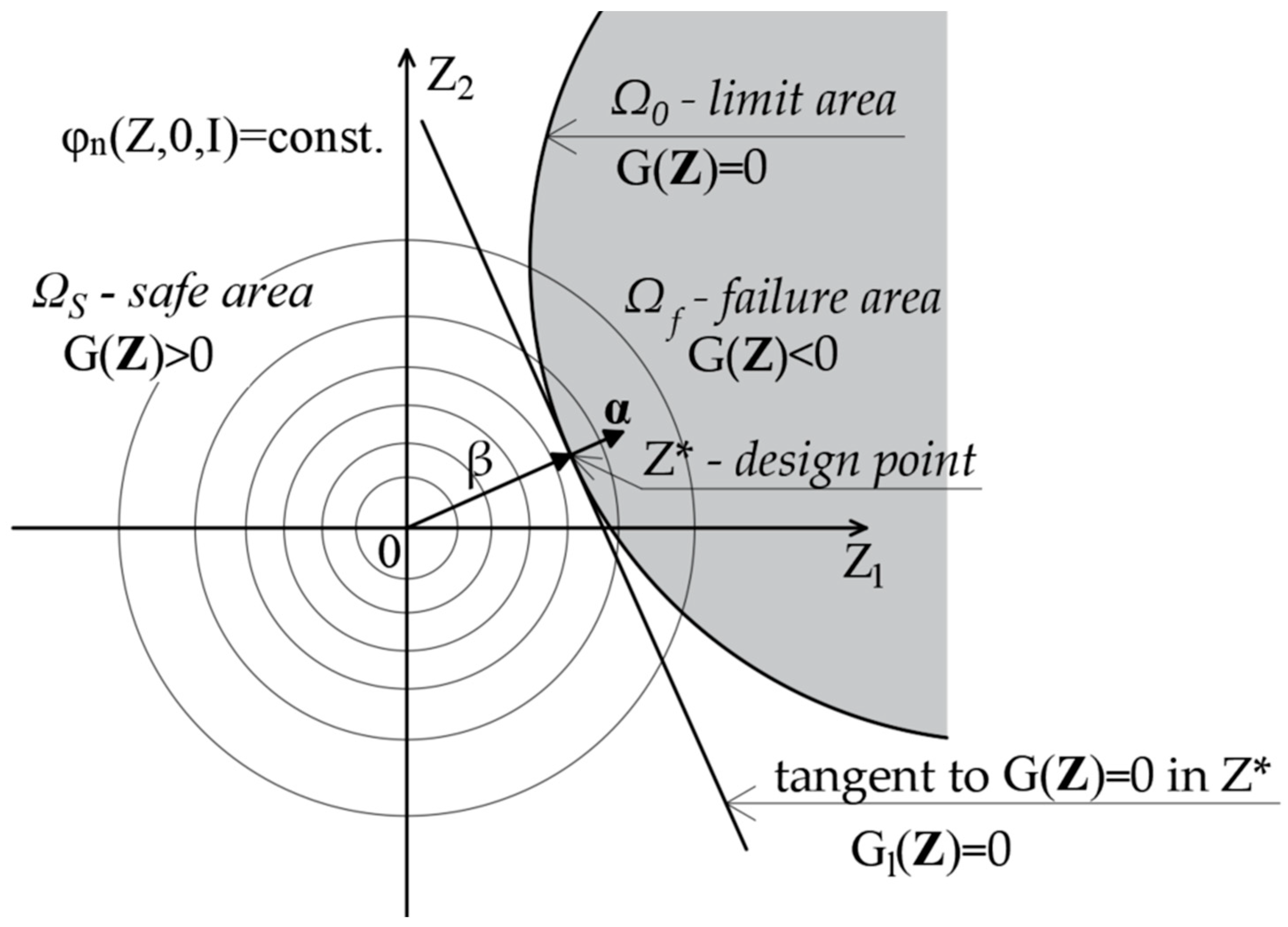 Materials 15 05017 g005