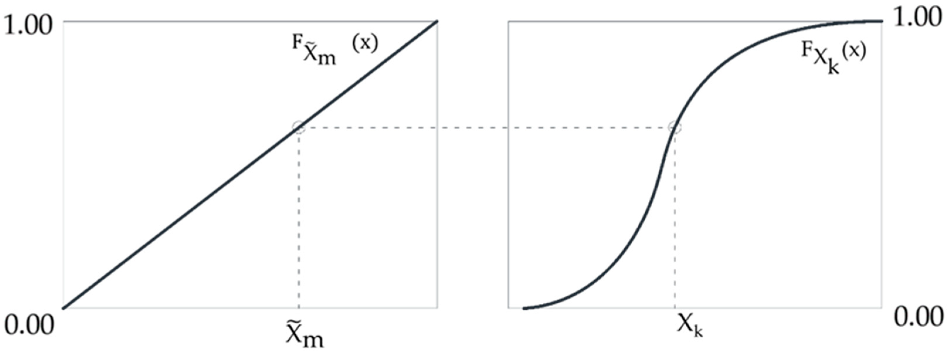 Materials 15 05017 g007