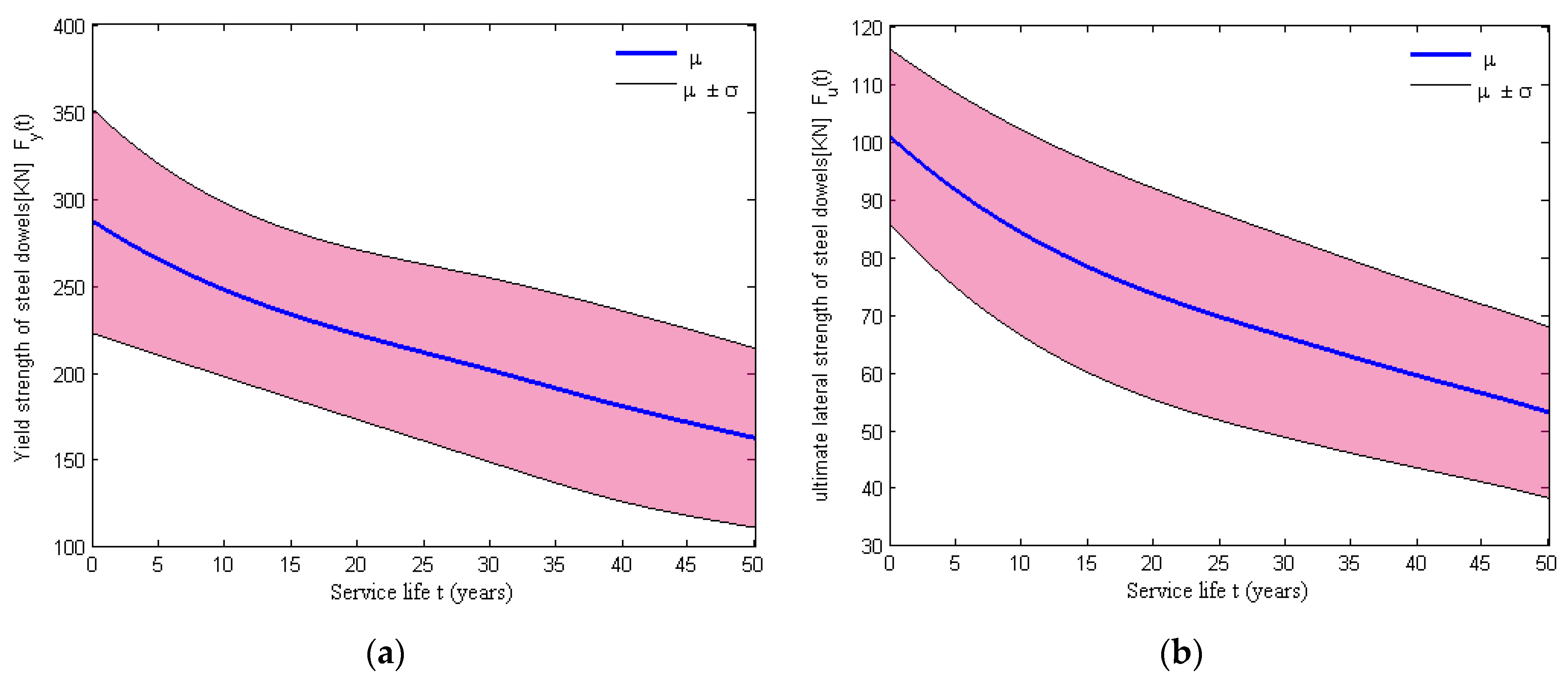 Materials 15 05020 g011