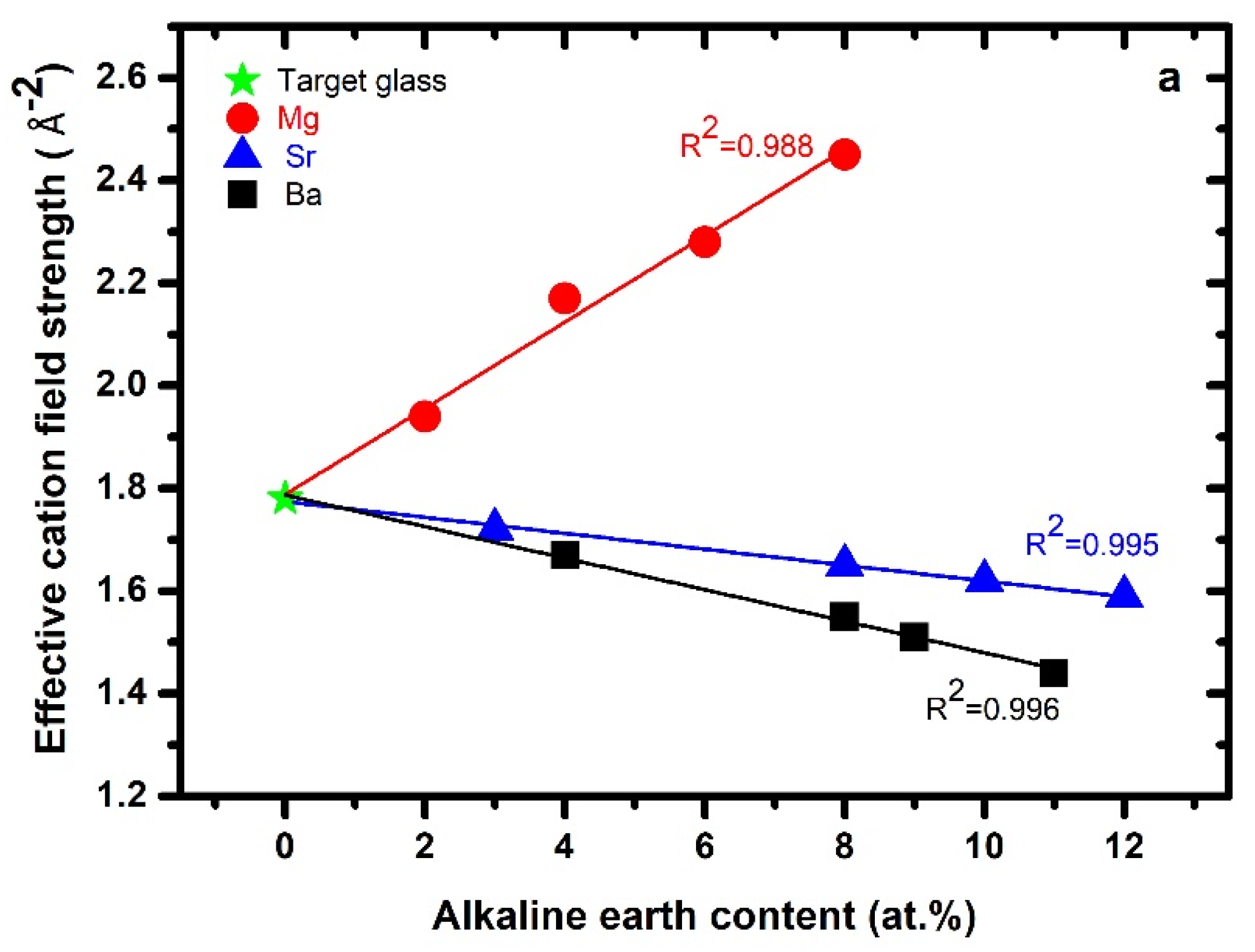Materials 15 05022 g001a Materials 15 05022 g001a