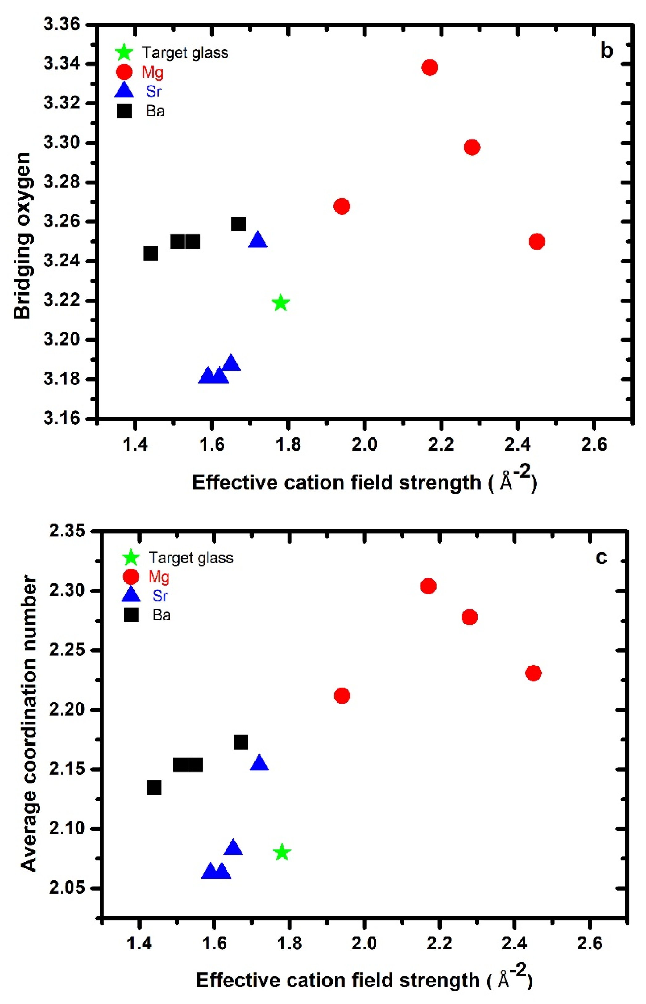 Materials 15 05022 g001b Materials 15 05022 g001b