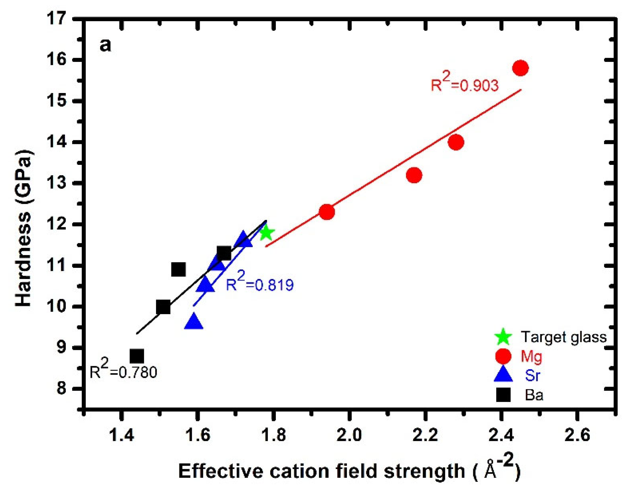 Materials 15 05022 g003a Materials 15 05022 g003a