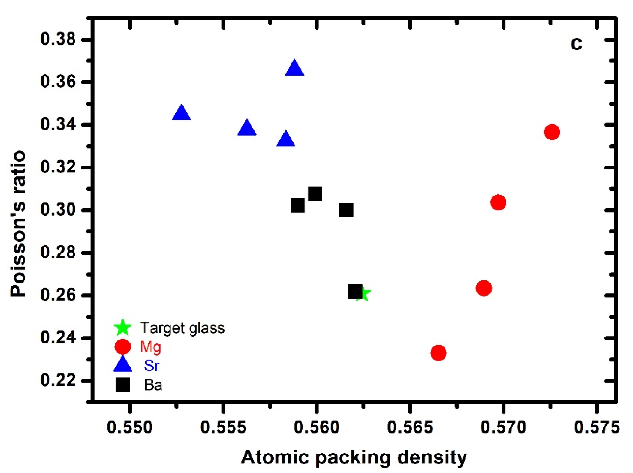 Materials 15 05022 g005b Materials 15 05022 g005b