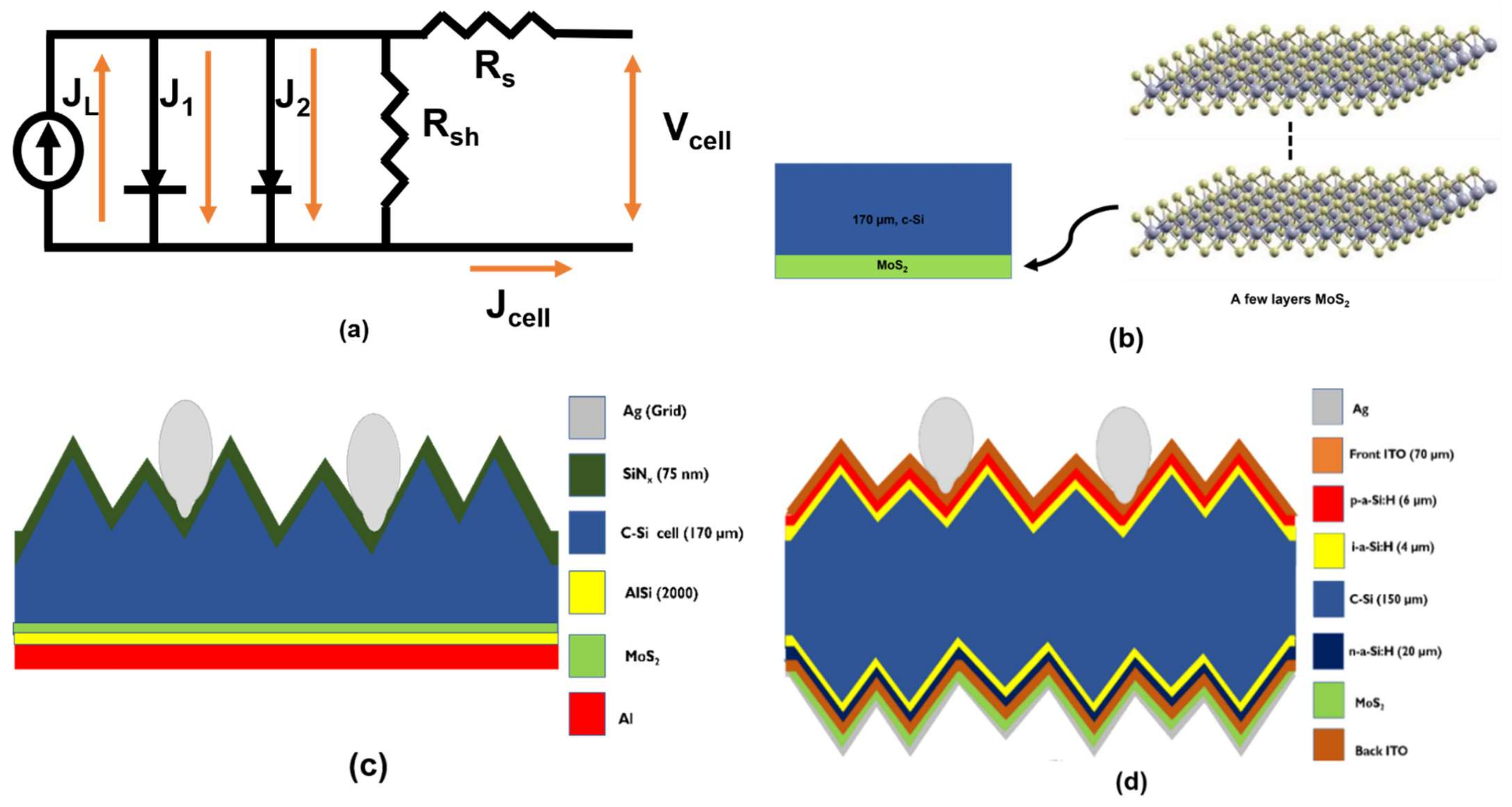 Materials 15 05024 g002 550
