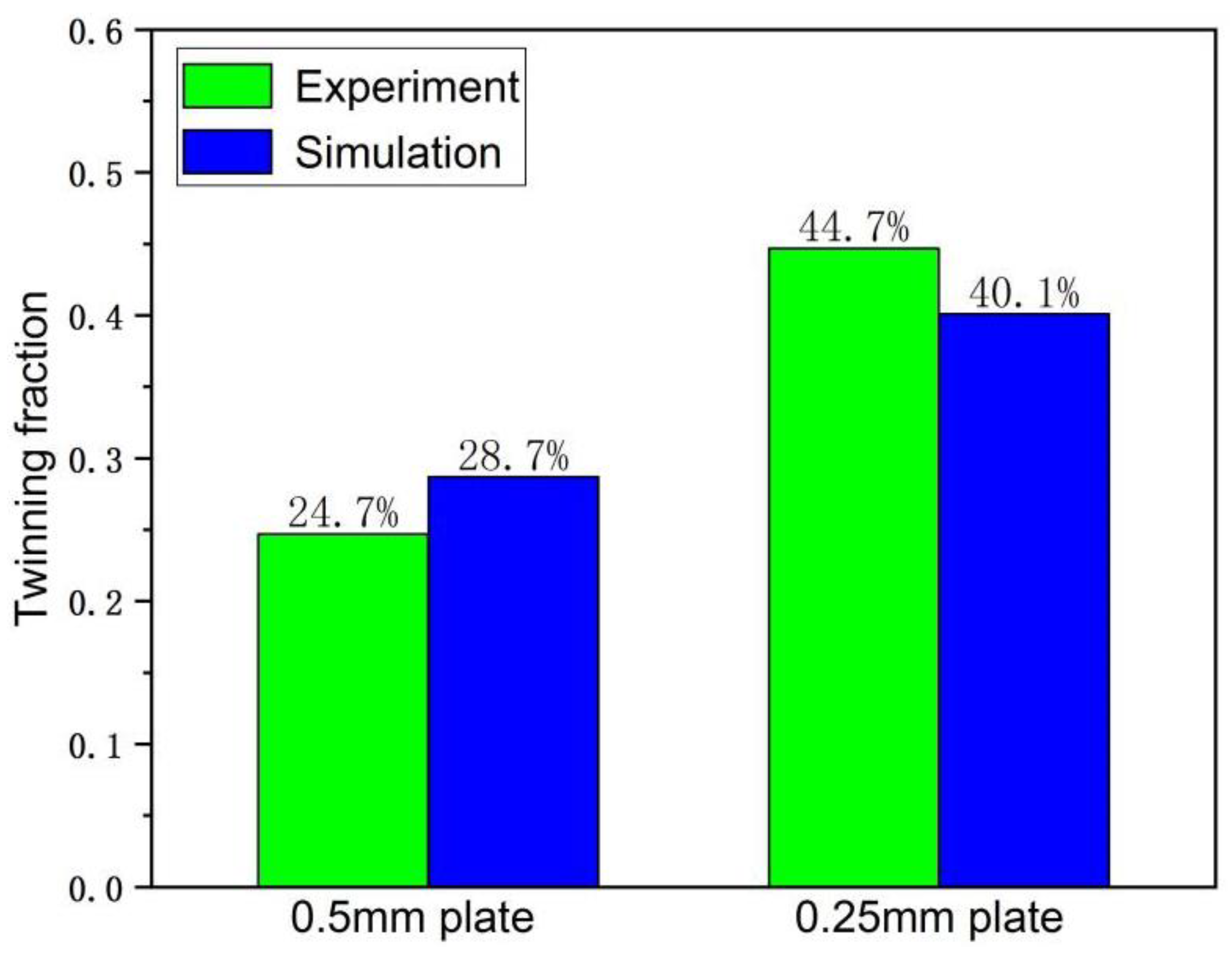 Materials 15 05026 g009