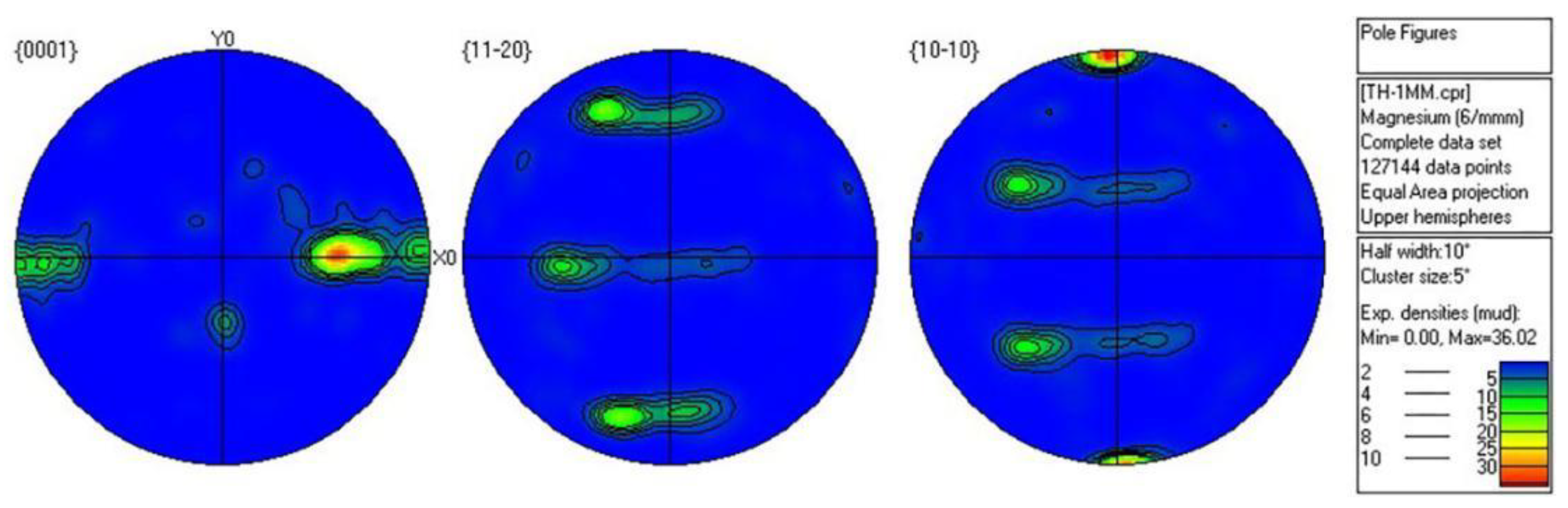 Materials 15 05026 g014