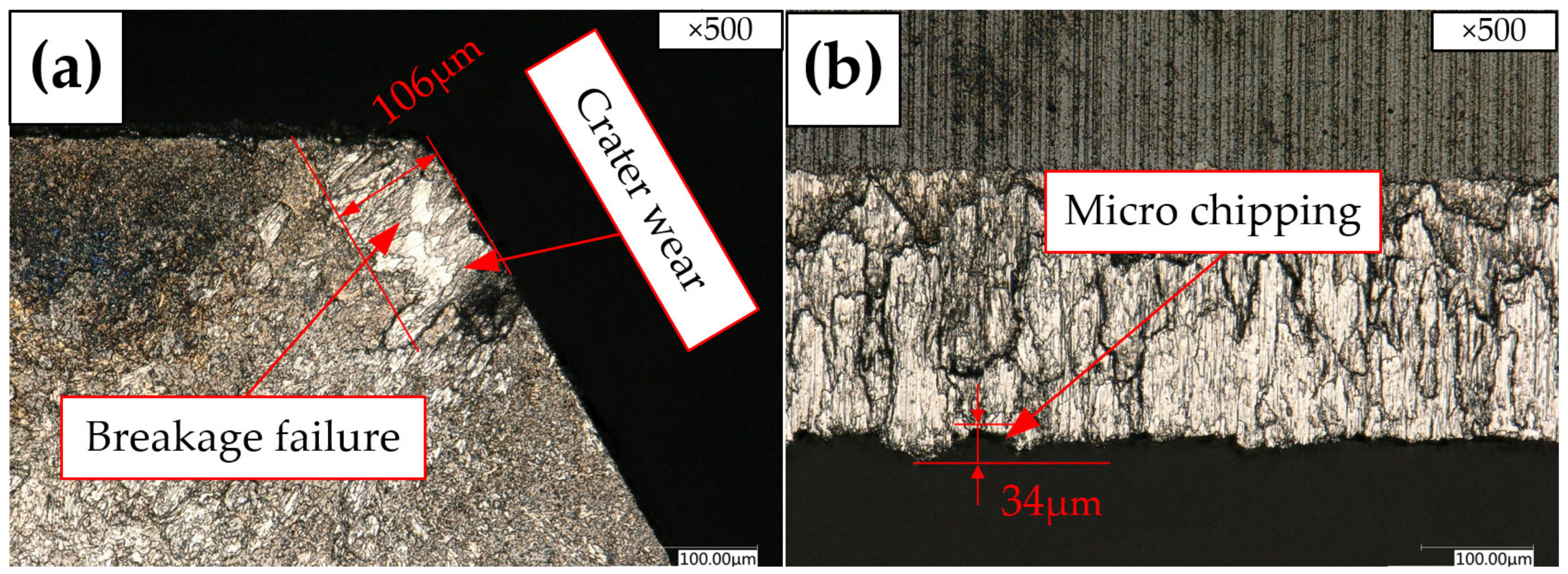 Materials 15 05027 g006
