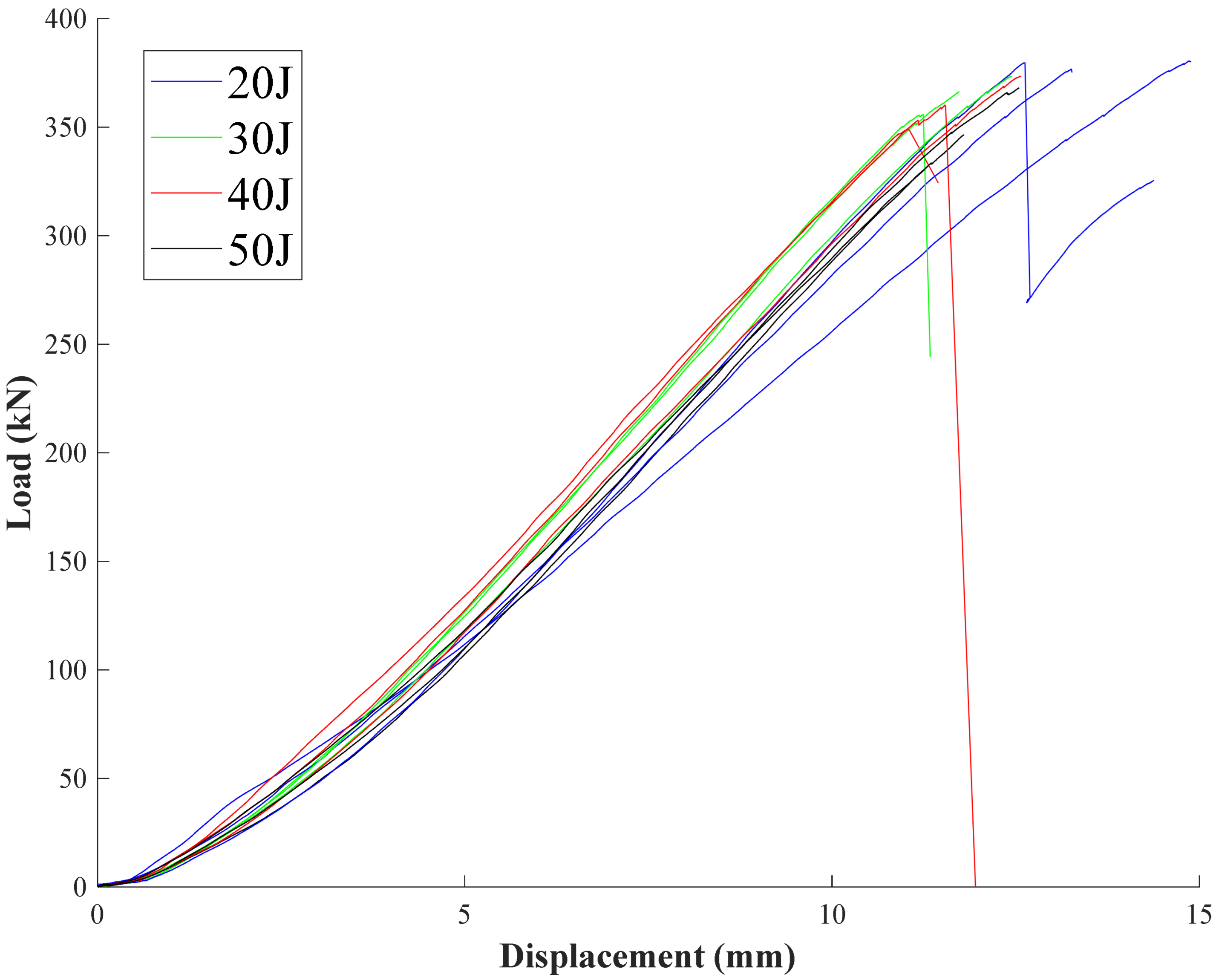 Materials 15 05029 g005