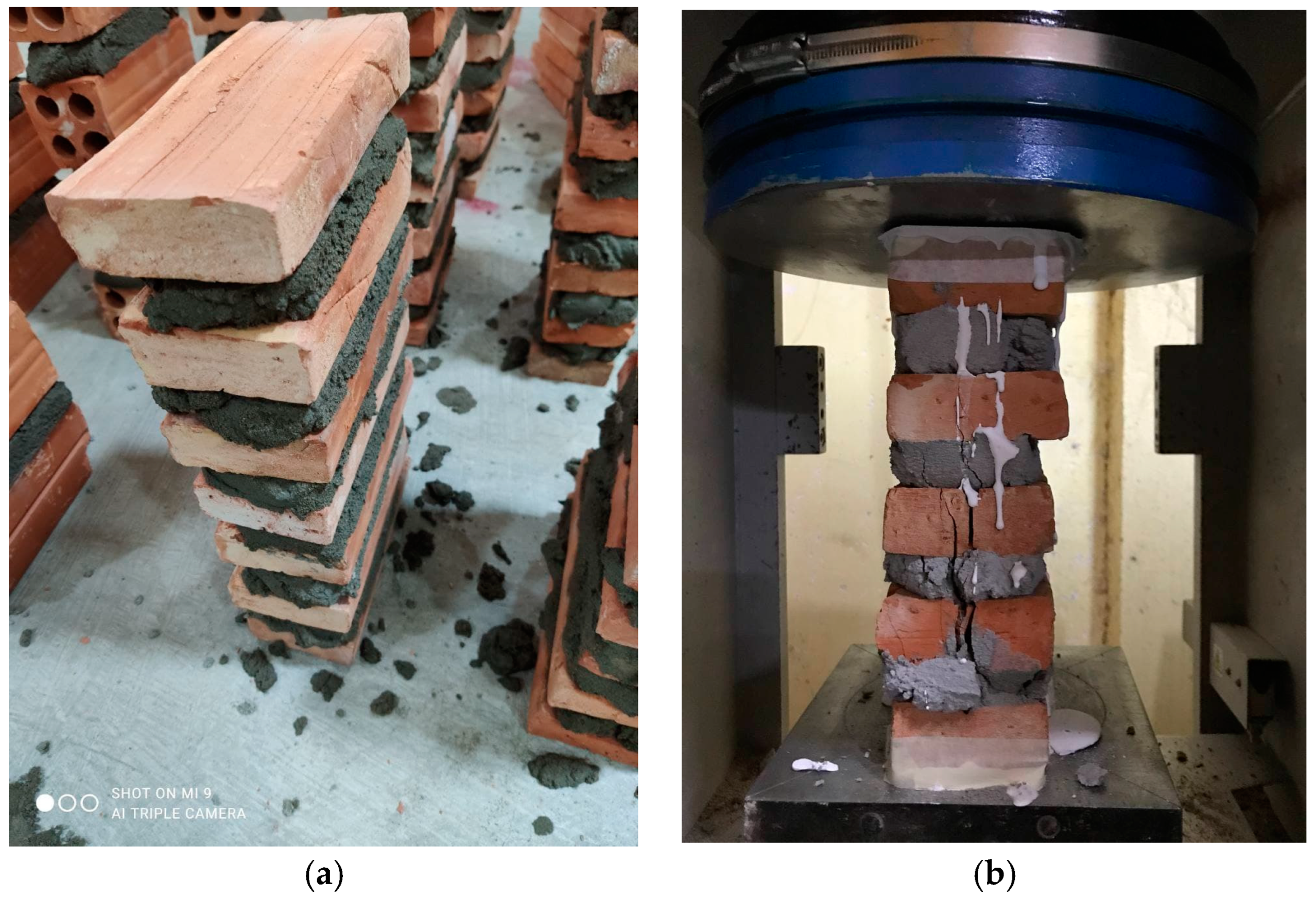 Materials 15 05030 g003