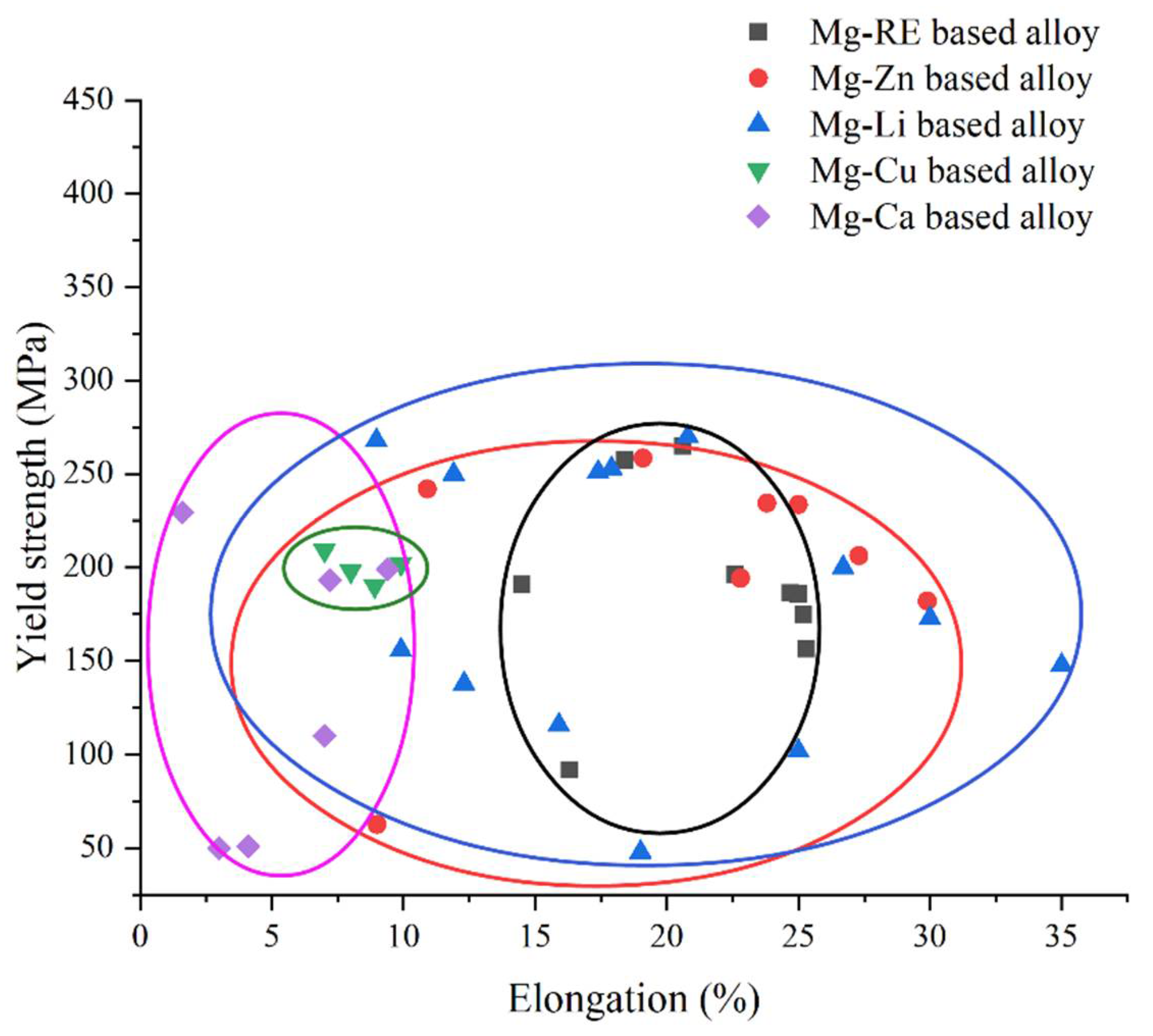 Materials 15 05031 g002