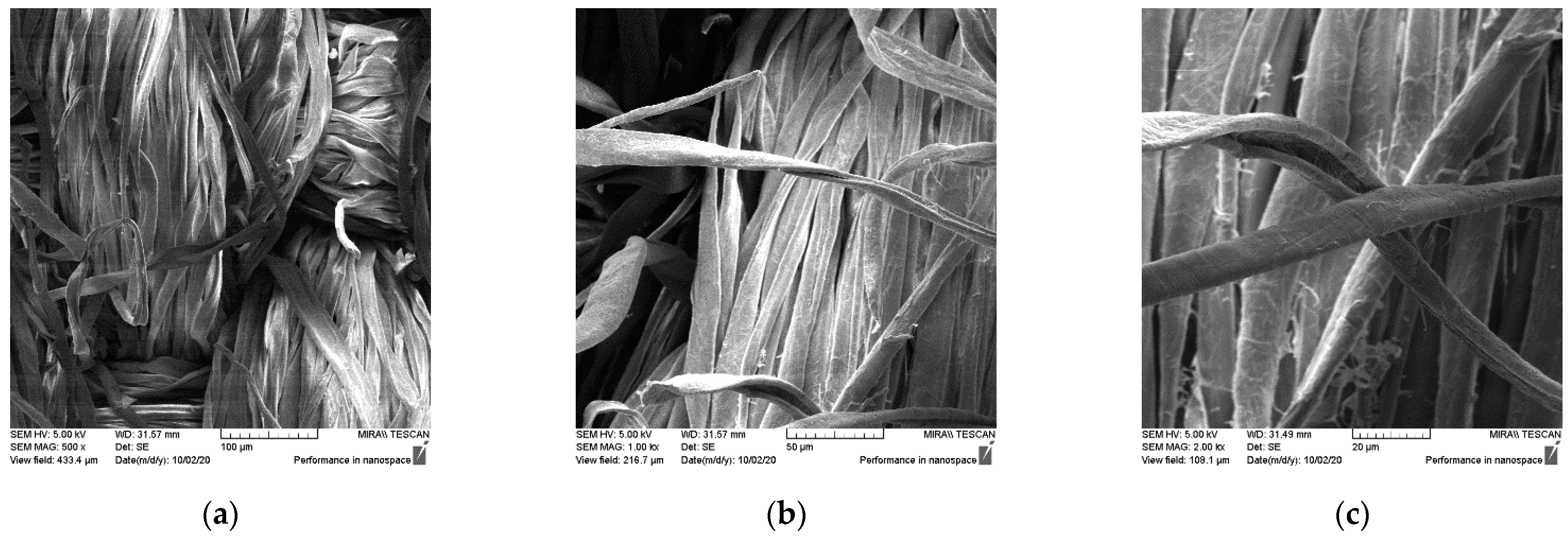 Materials 15 05034 g001