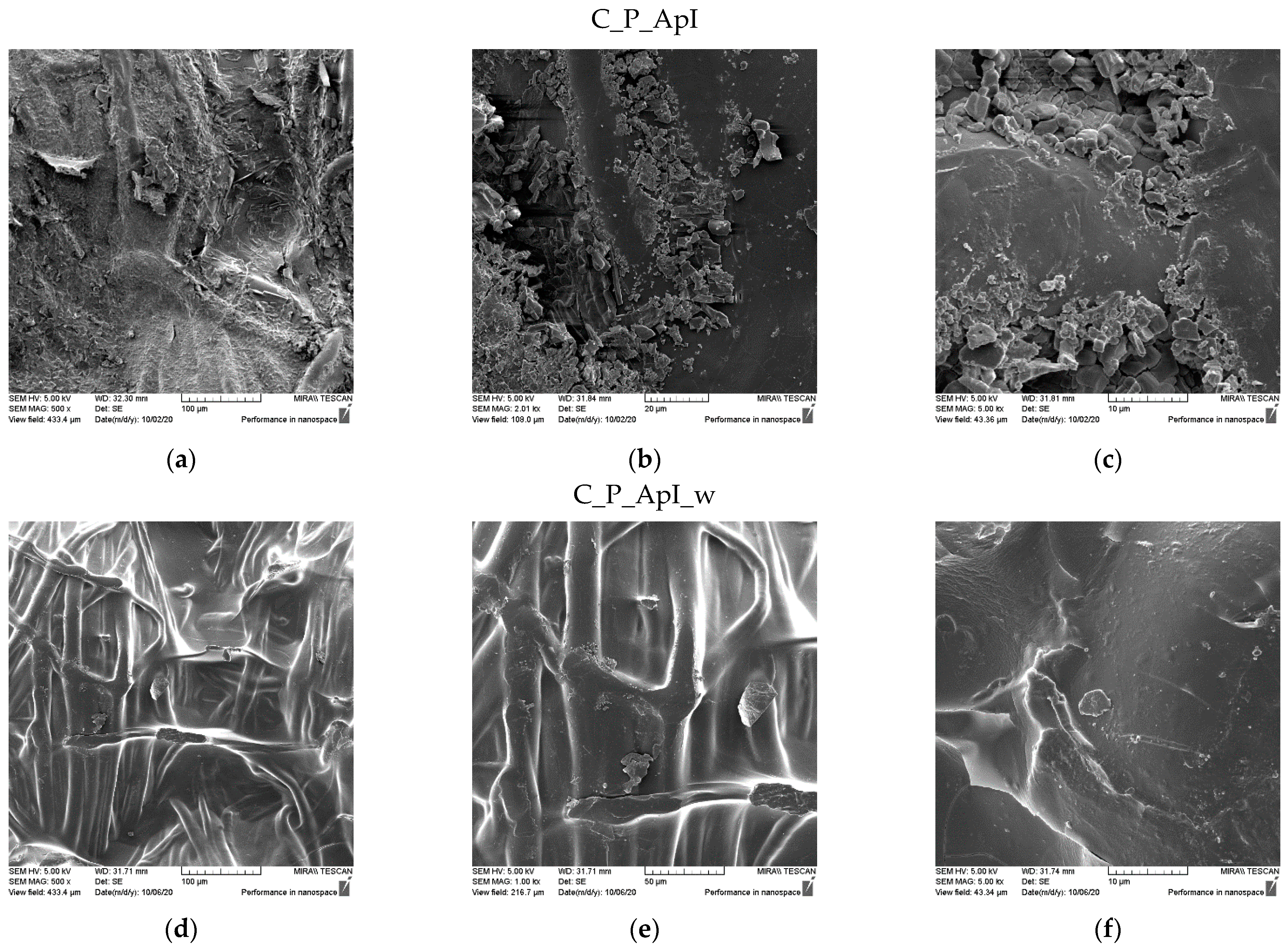 Materials 15 05034 g003