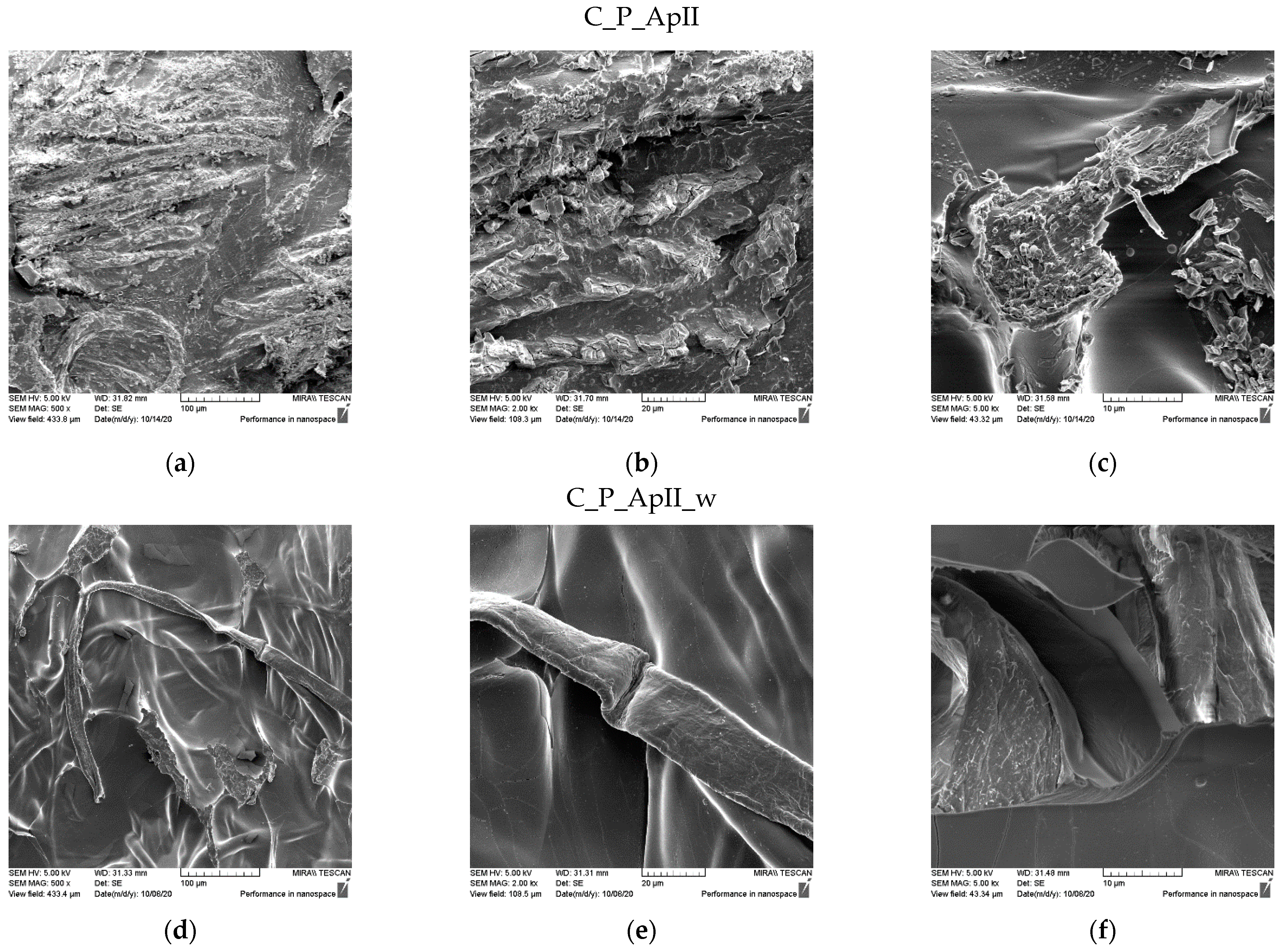 Materials 15 05034 g005