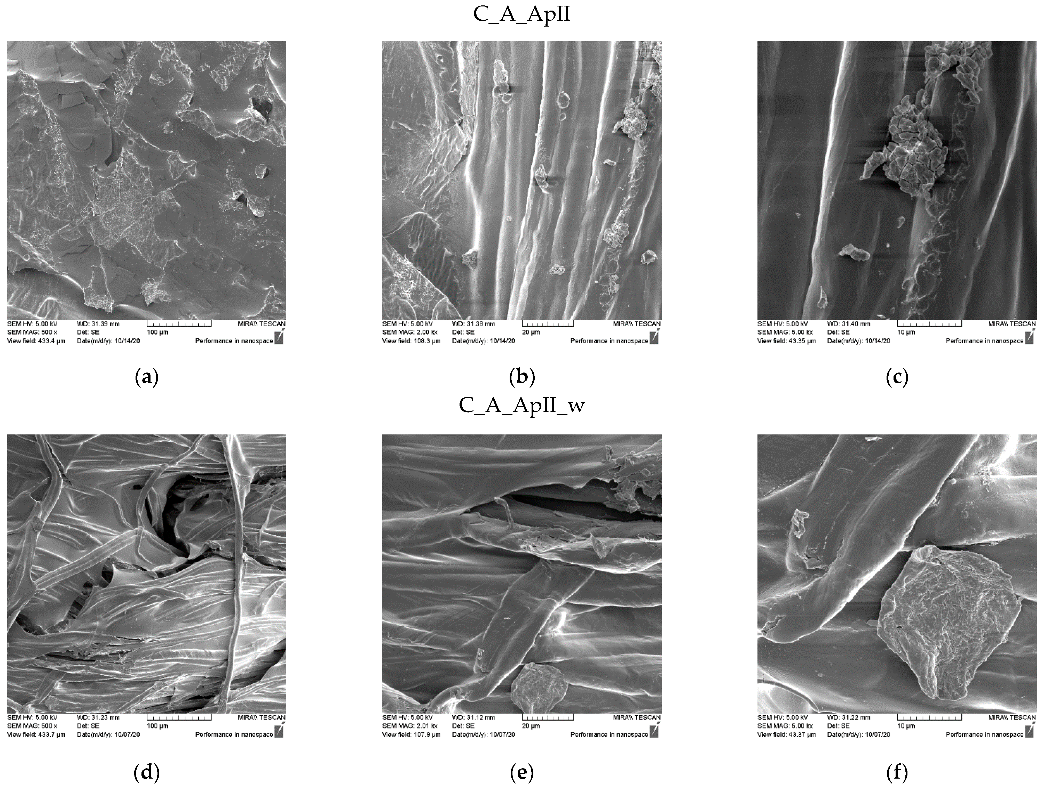 Materials 15 05034 g006