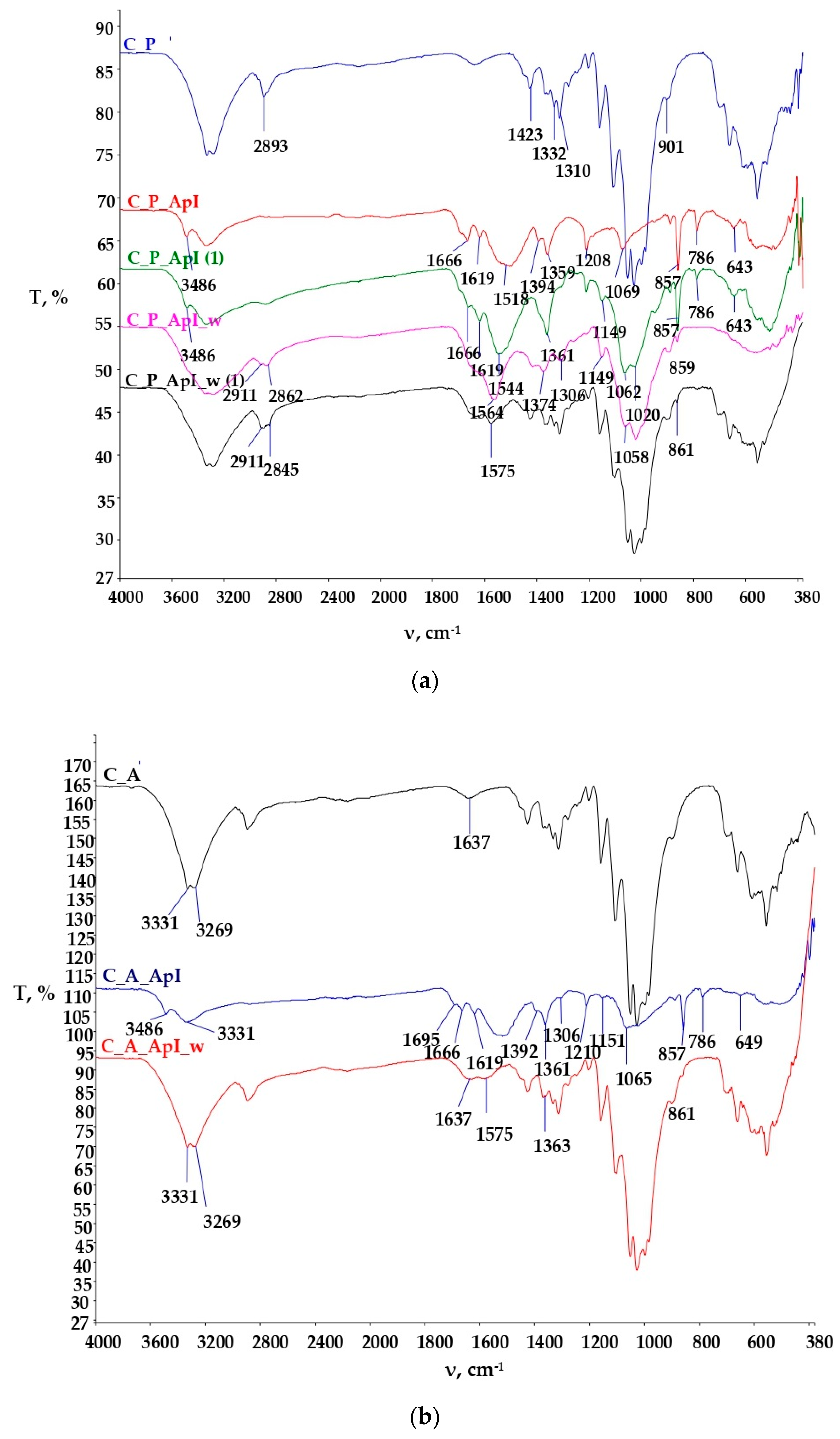 Materials 15 05034 g008