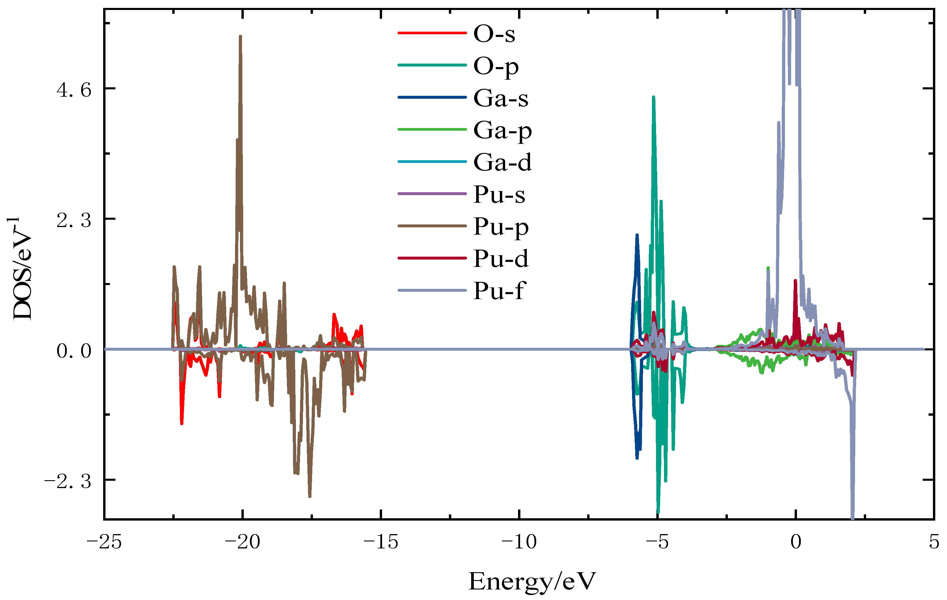 Materials 15 05035 g005