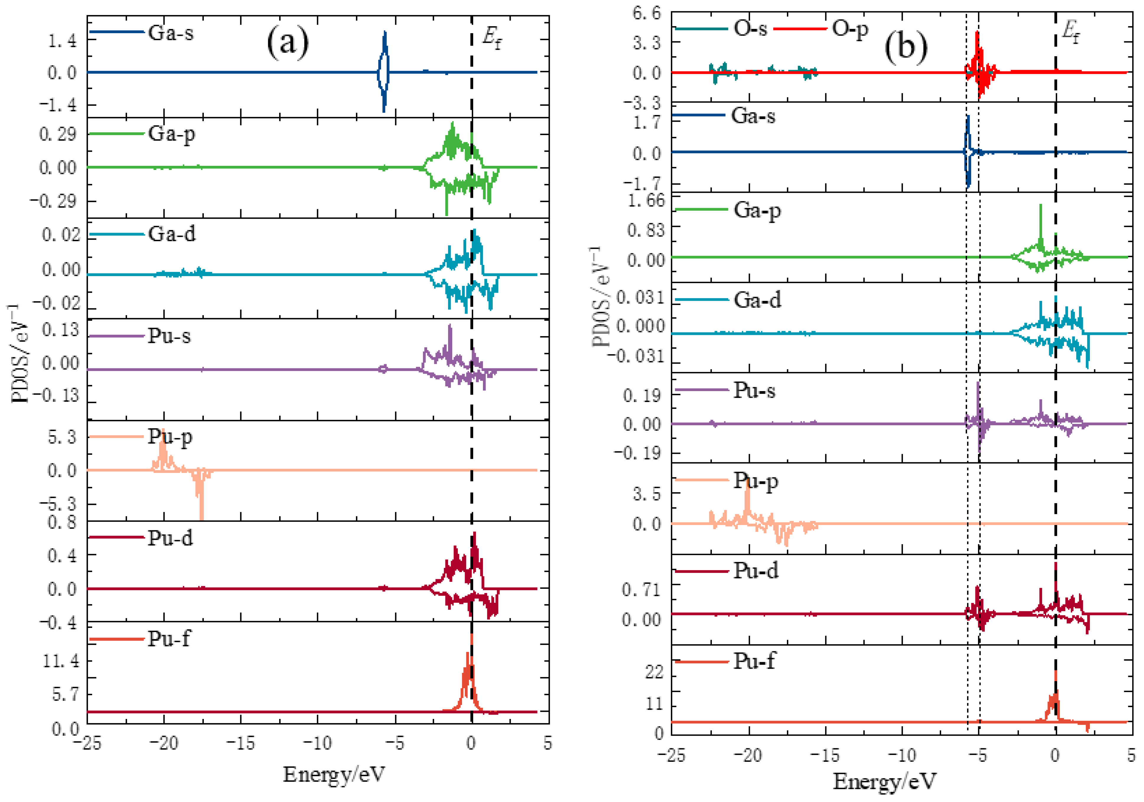 Materials 15 05035 g006