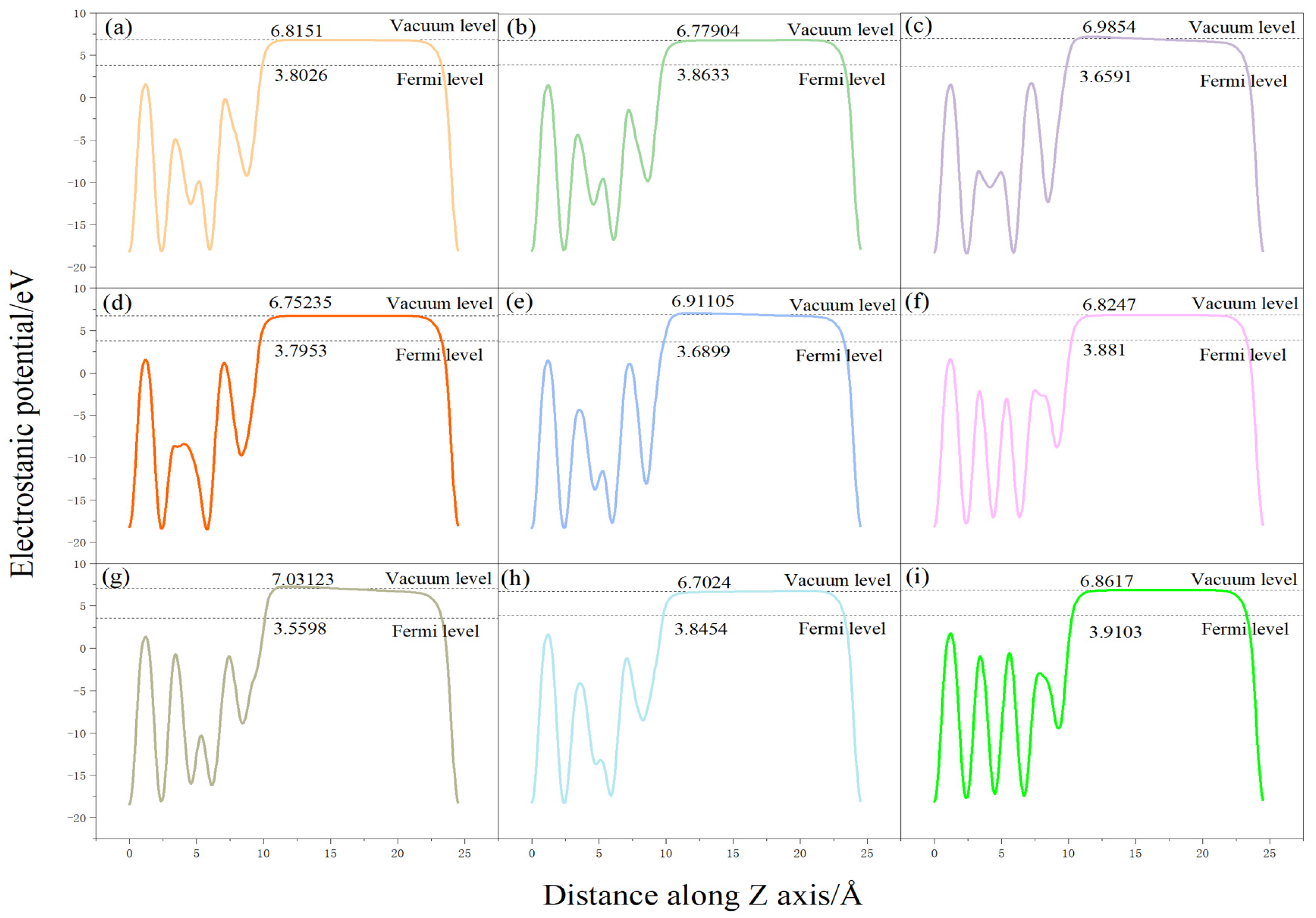 Materials 15 05035 g007