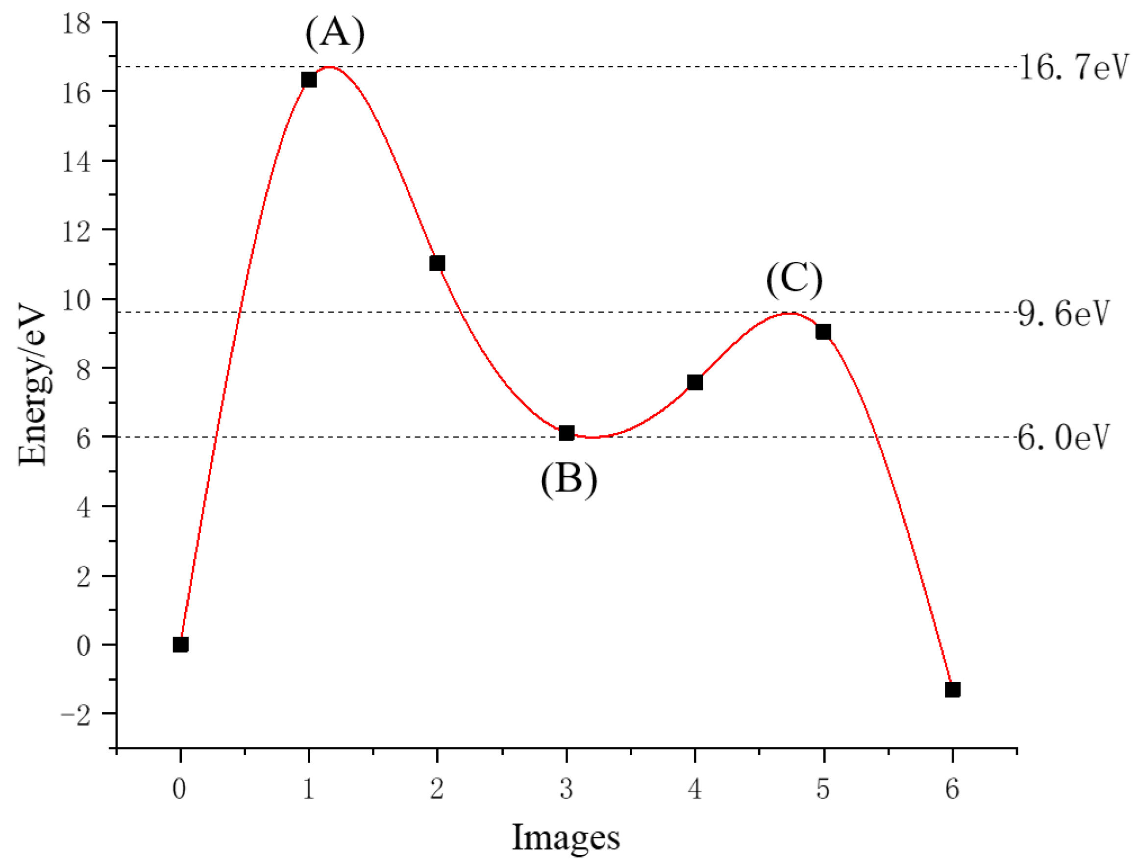 Materials 15 05035 g009