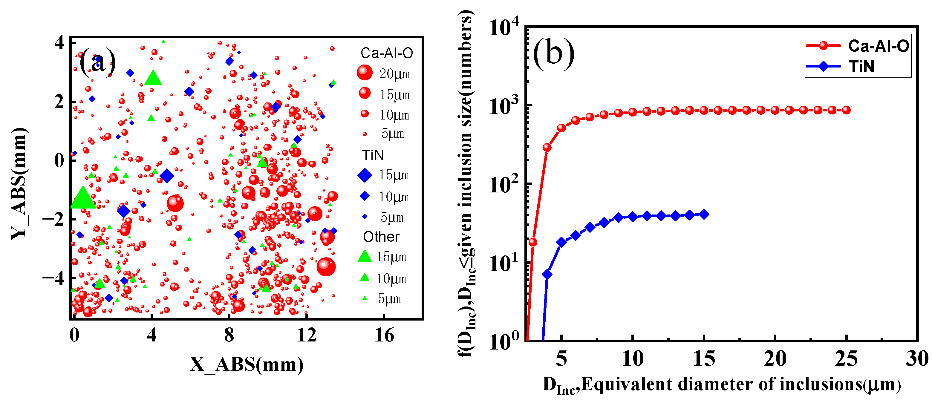 Materials 15 05037 g004