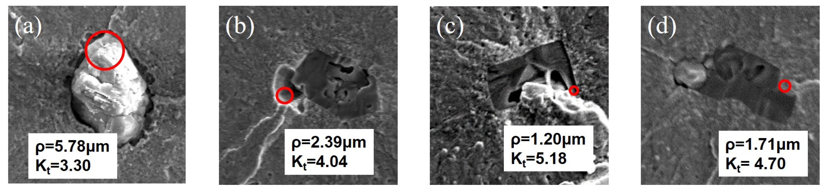Materials 15 05037 g006