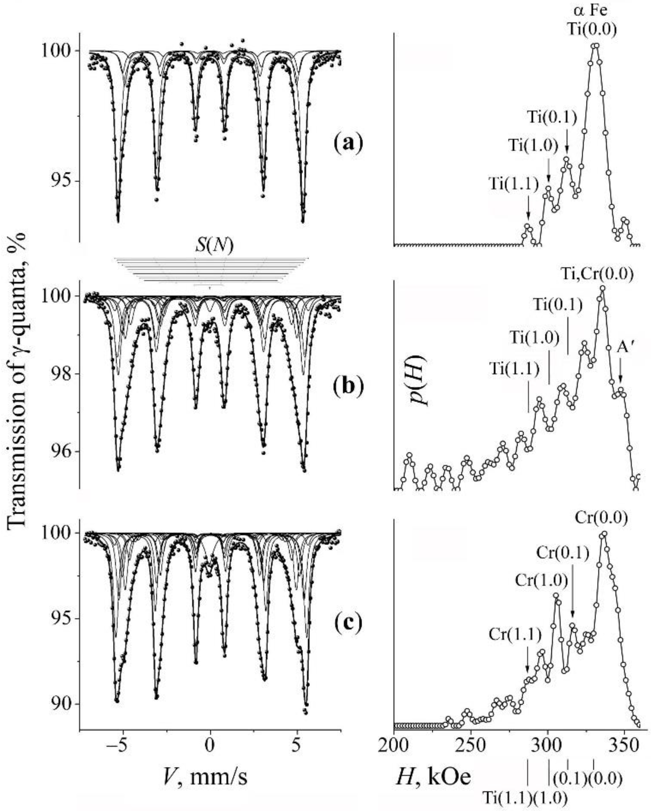 Materials 15 05038 g001 Materials 15 05038 g001