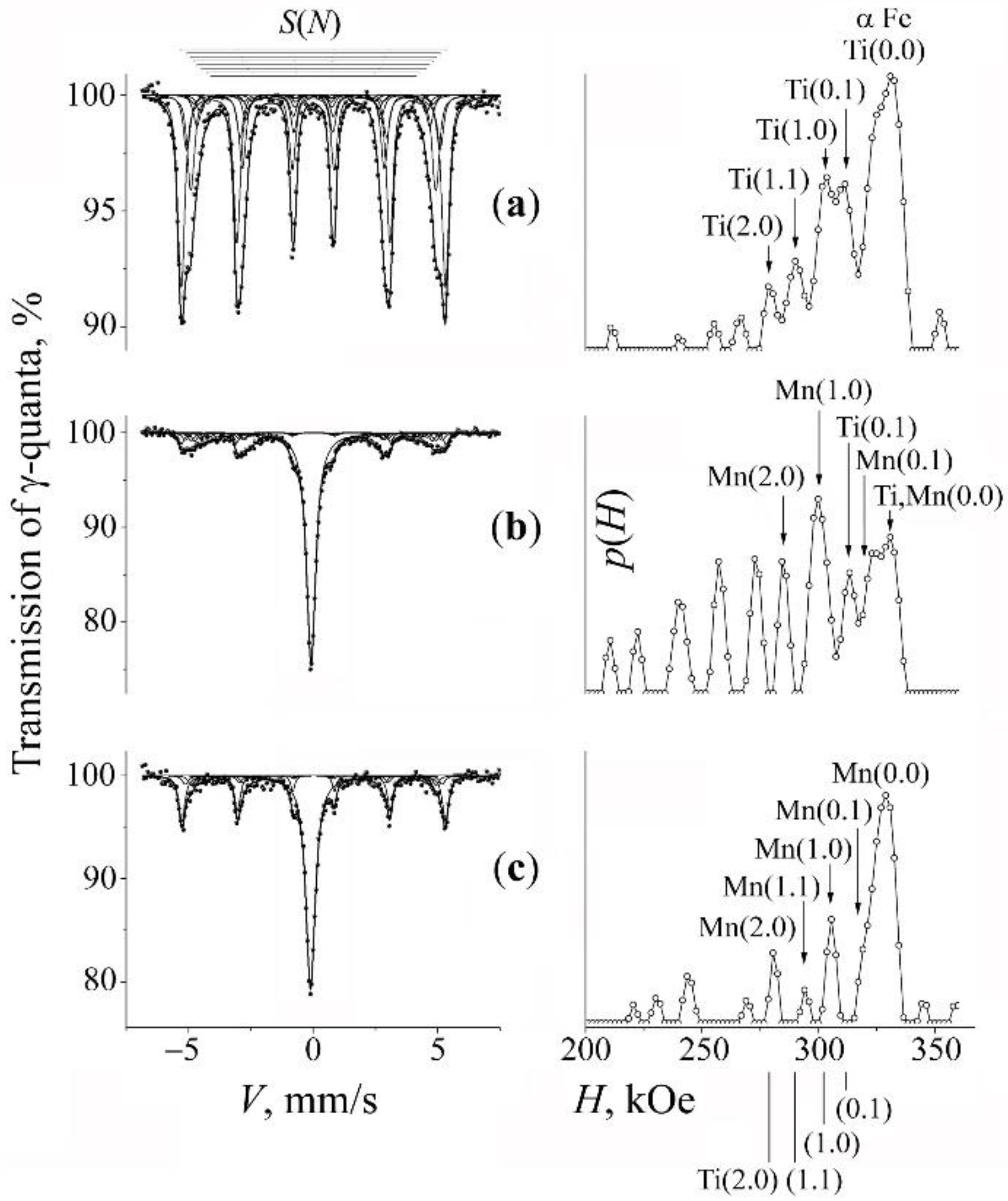 Materials 15 05038 g005 Materials 15 05038 g005