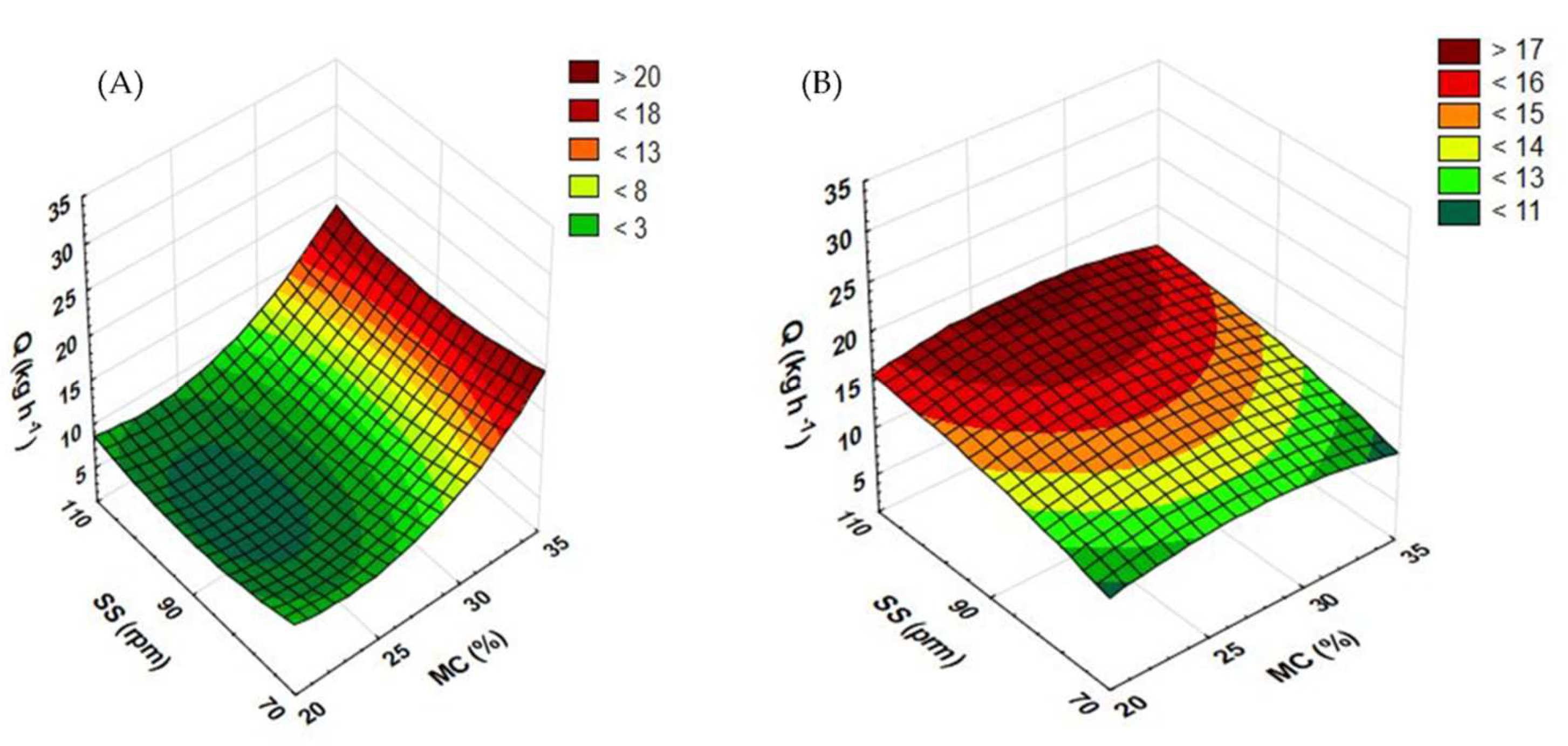 Materials 15 05039 g005
