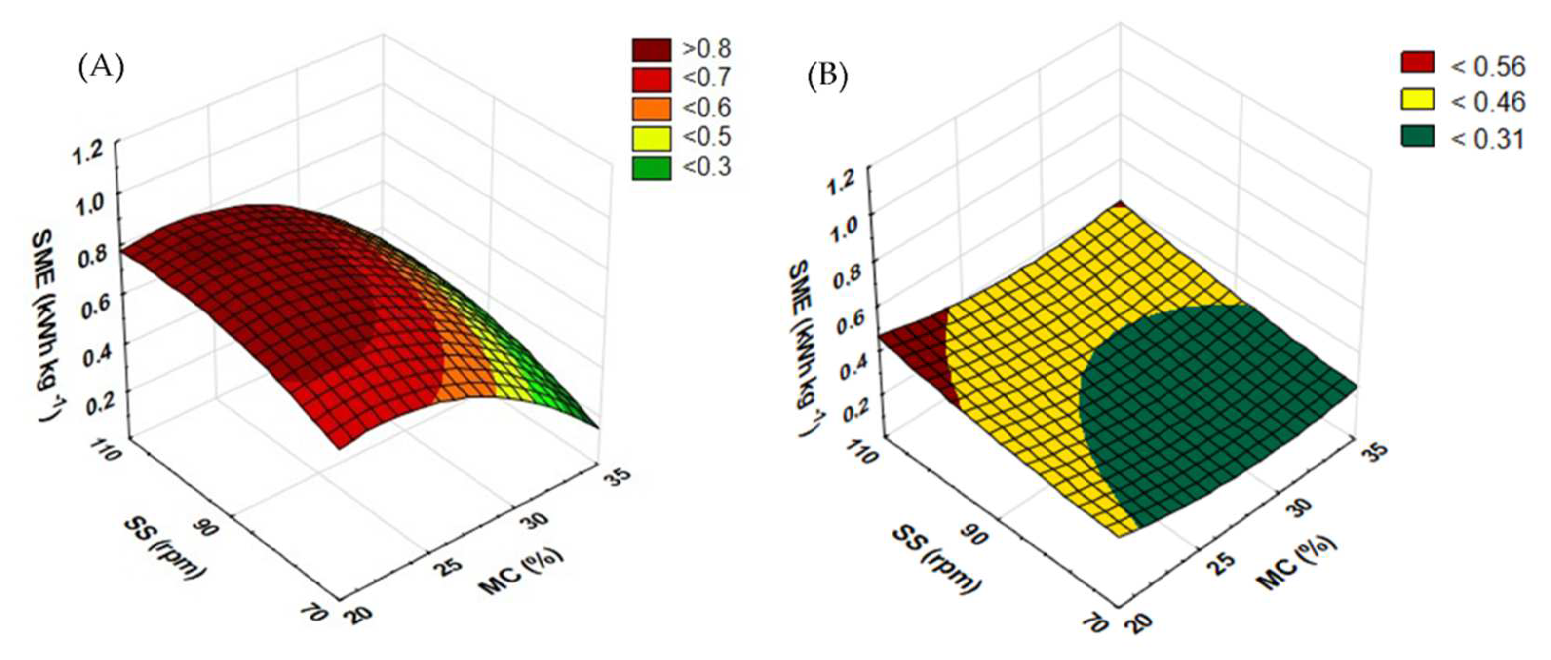 Materials 15 05039 g007