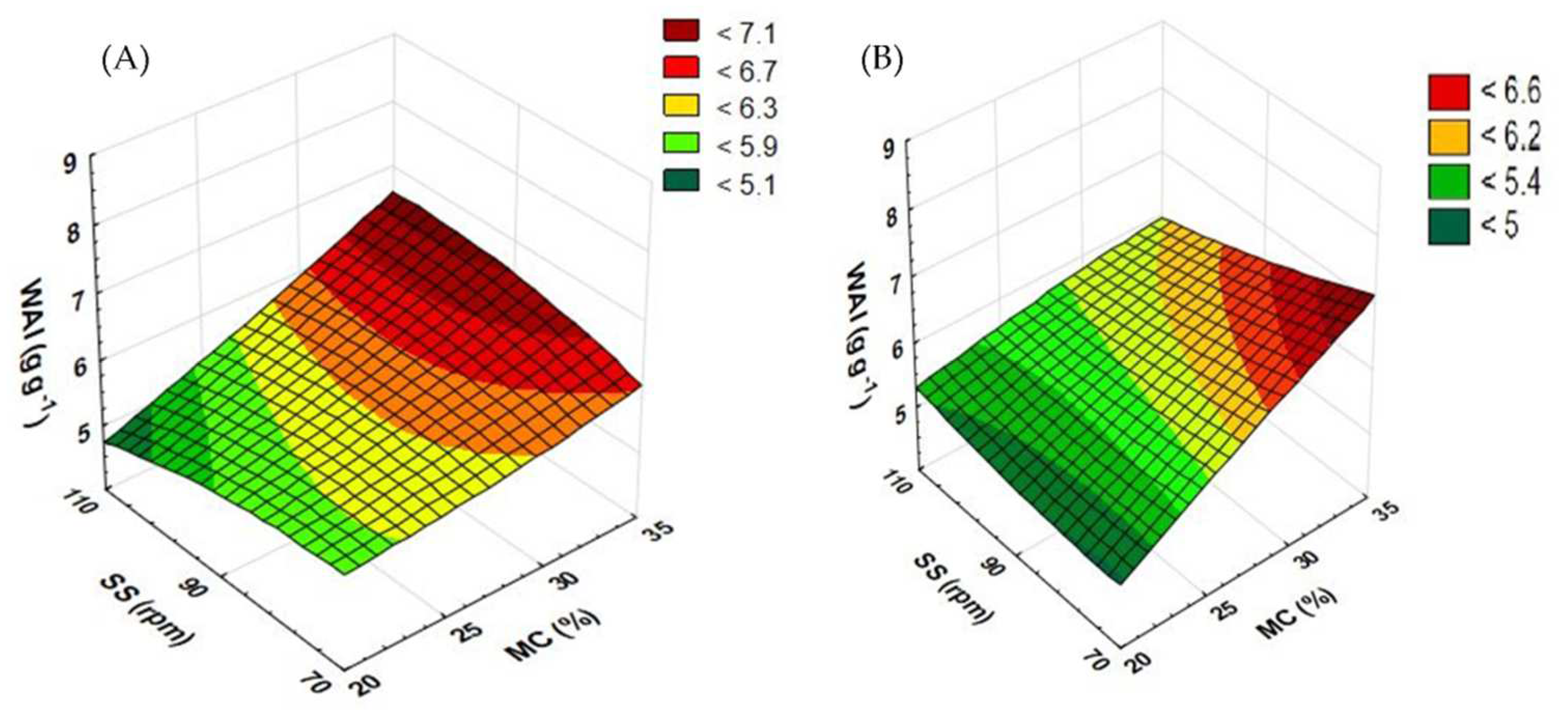 Materials 15 05039 g009