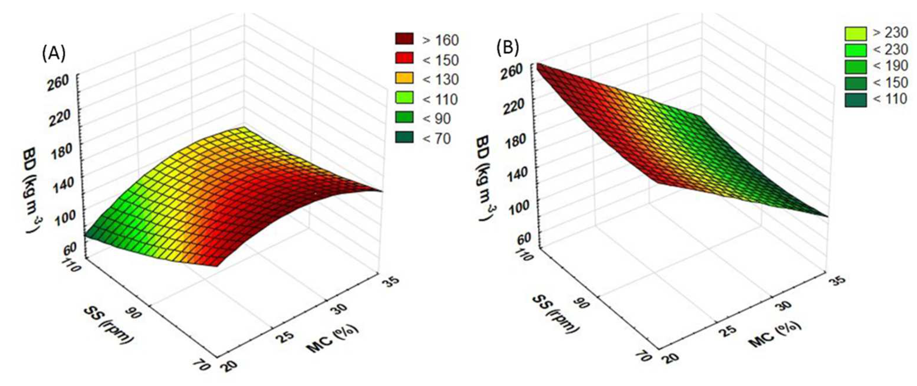 Materials 15 05039 g012
