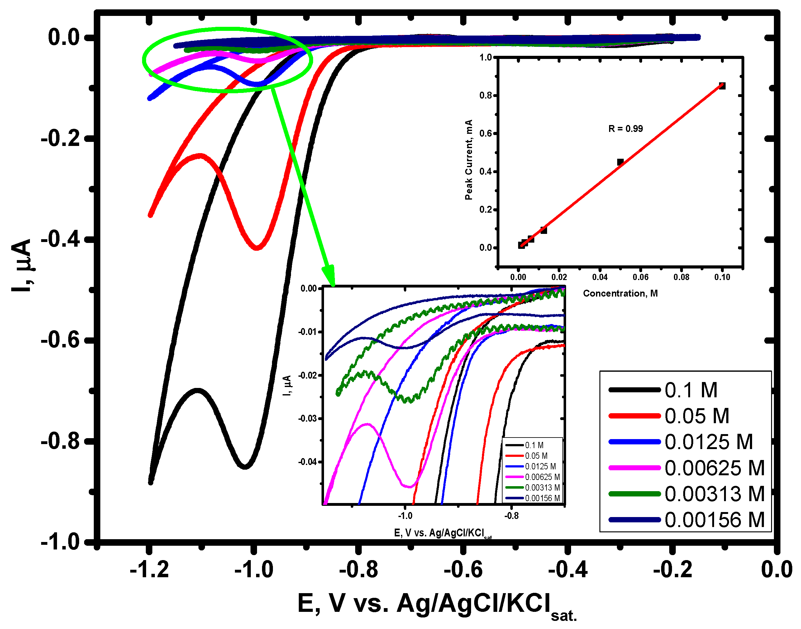 Materials 15 05040 g009 550