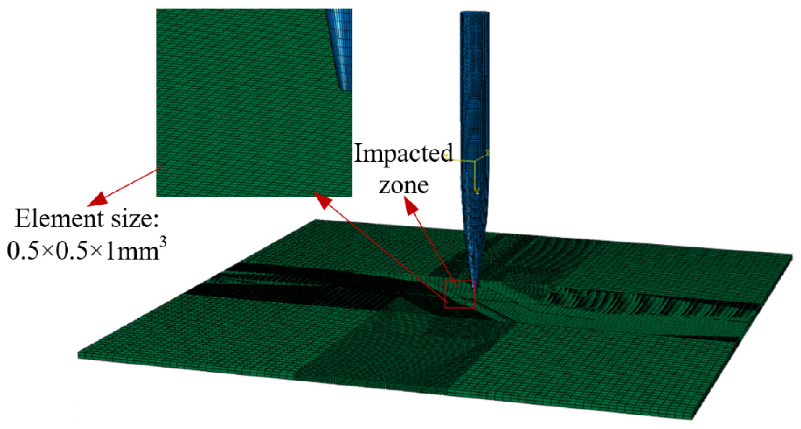 Materials 15 05041 g008 550