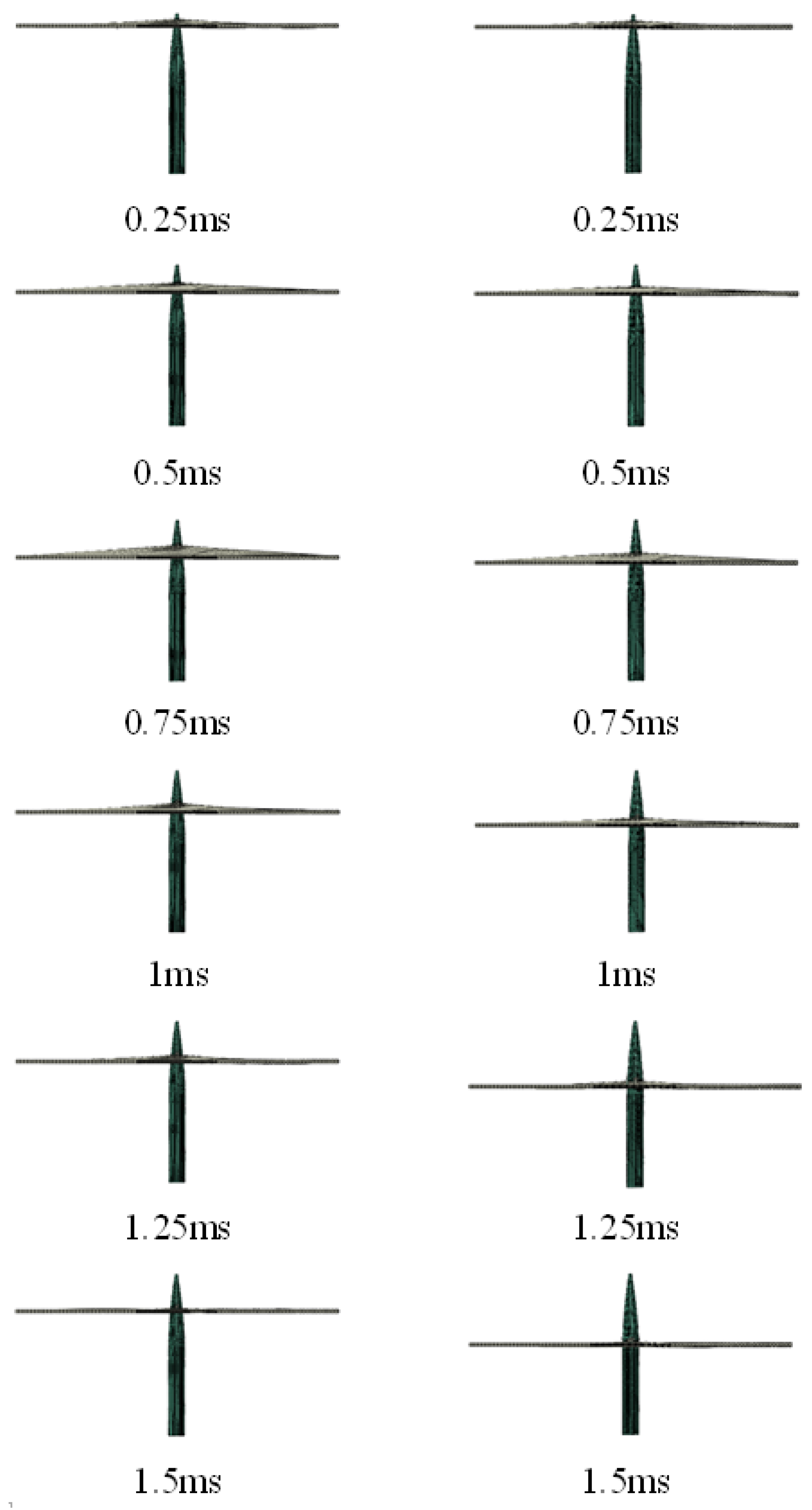 Materials 15 05041 g010 550