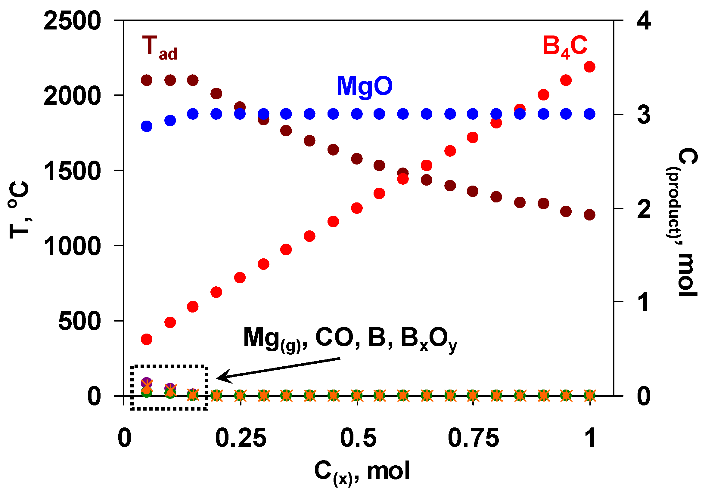 Materials 15 05042 g001 Materials 15 05042 g001
